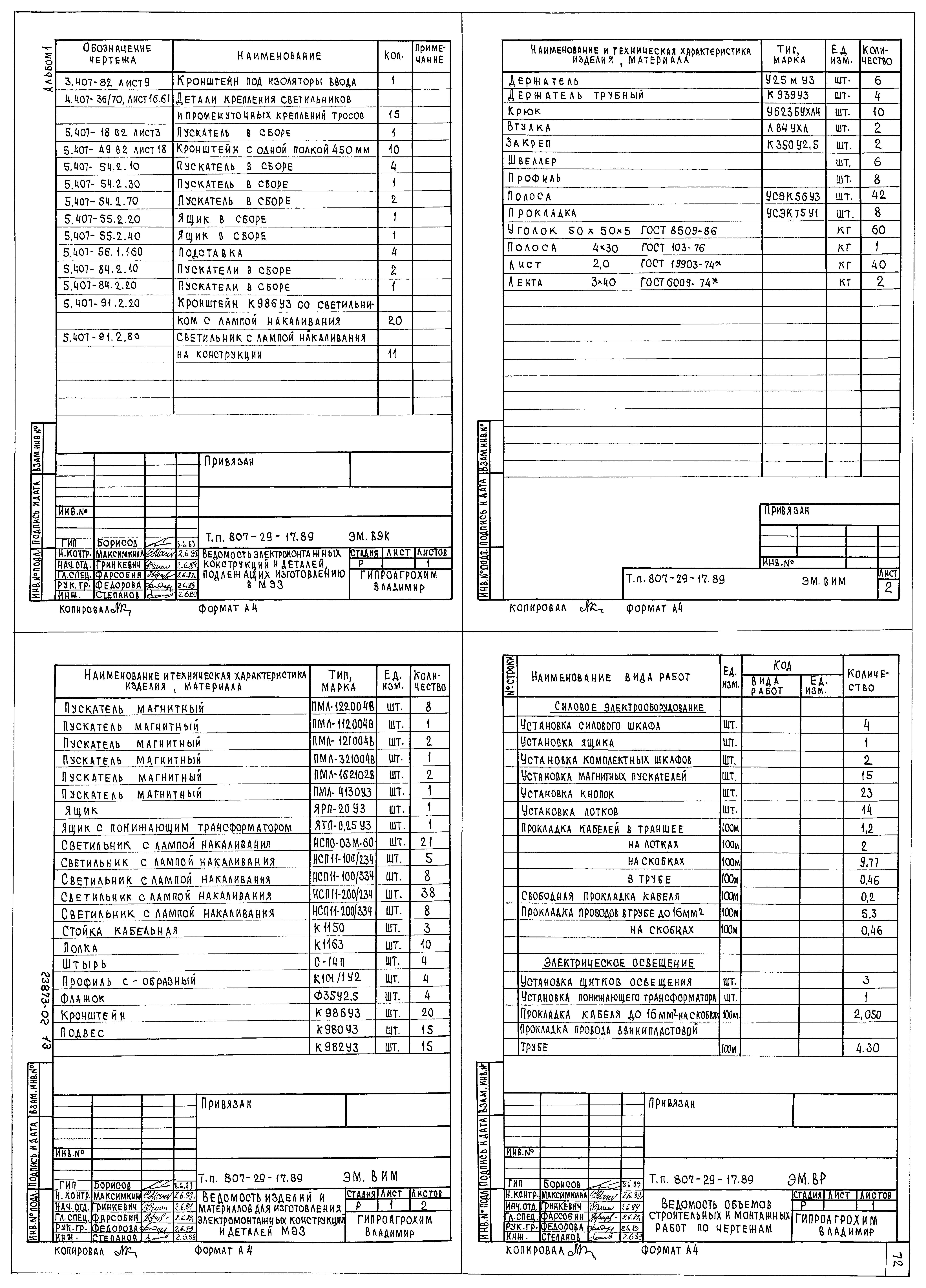 Типовой проект 807-29-17.89