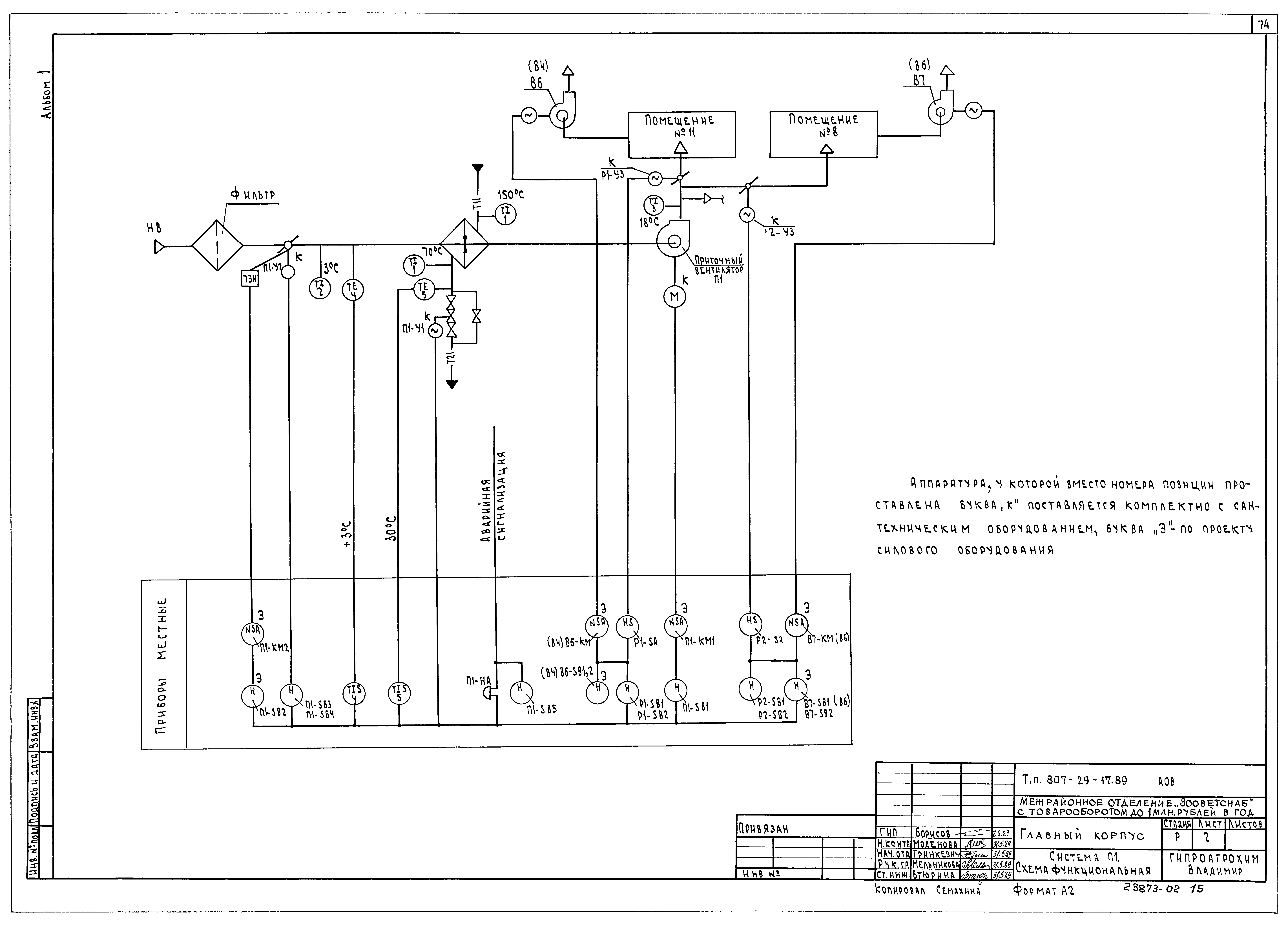 Типовой проект 807-29-17.89