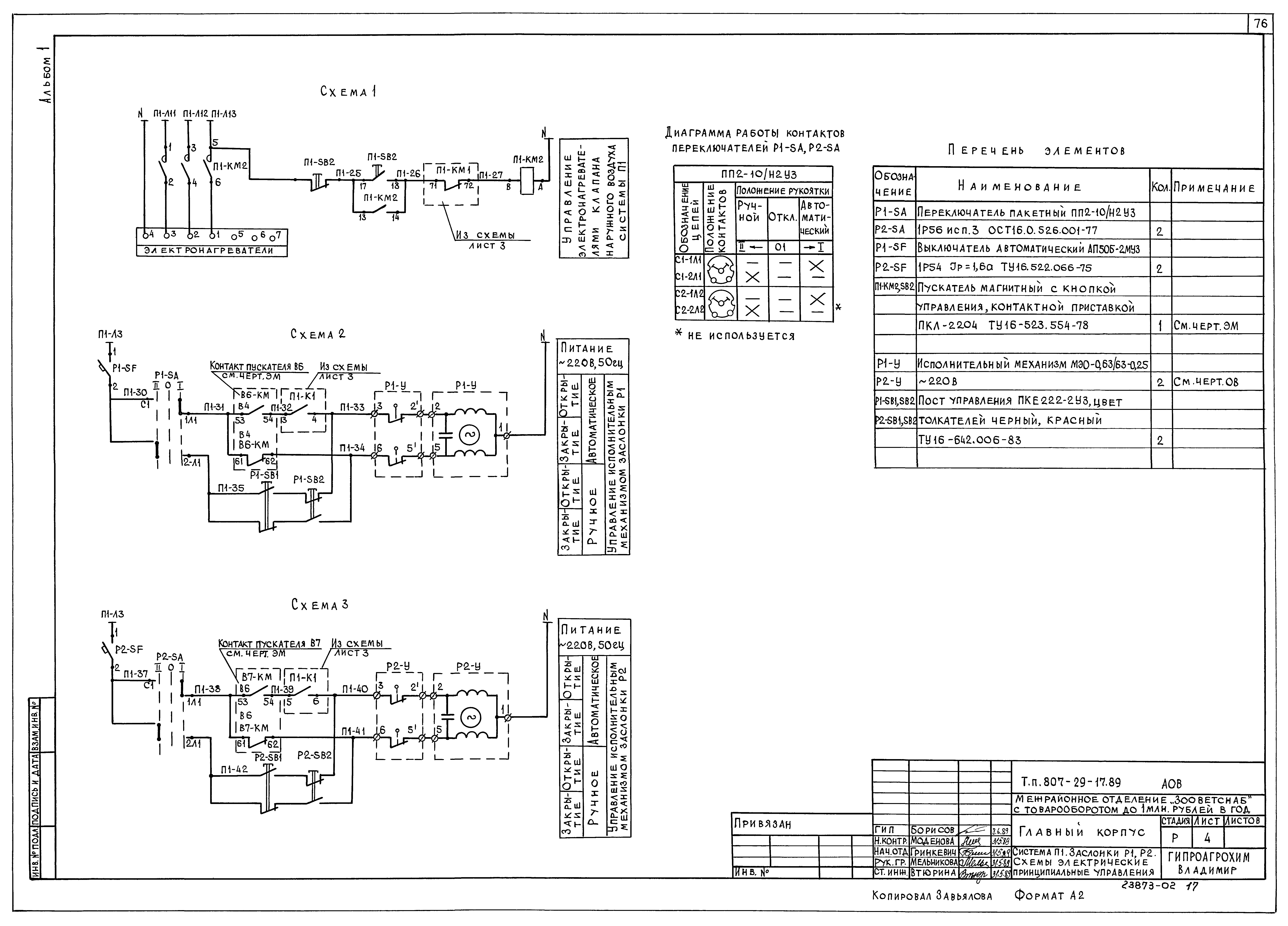 Типовой проект 807-29-17.89