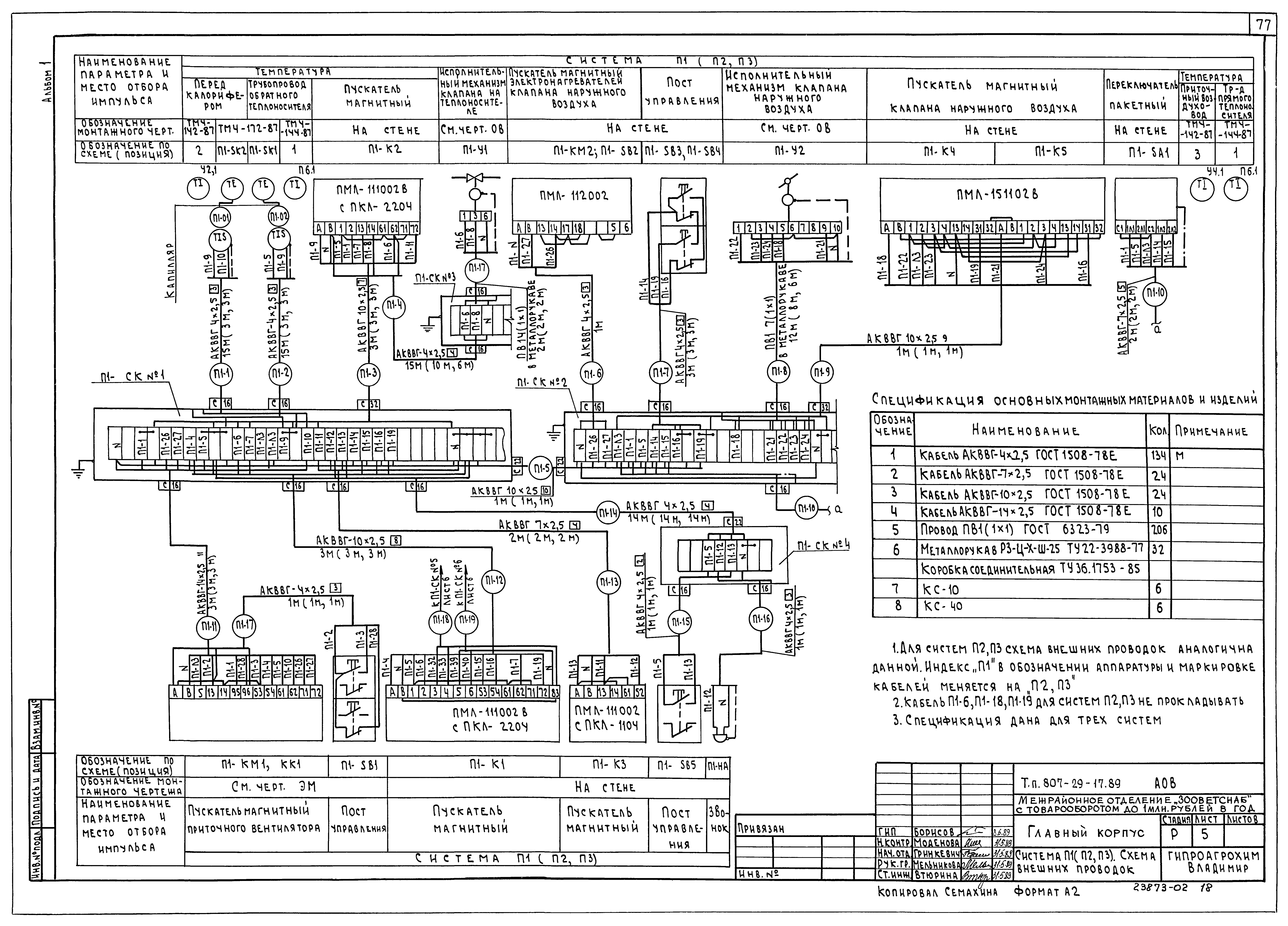 Типовой проект 807-29-17.89