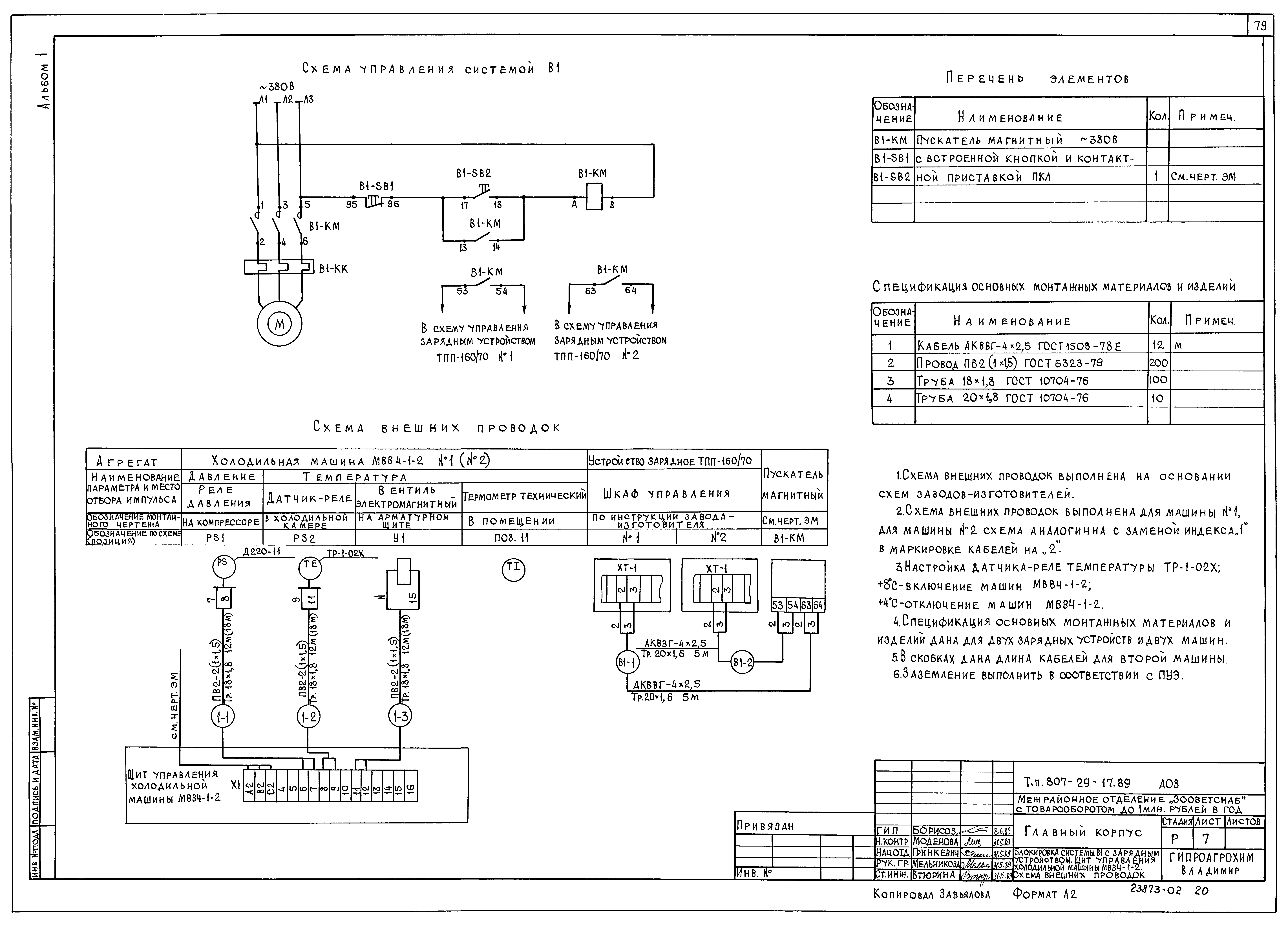 Типовой проект 807-29-17.89