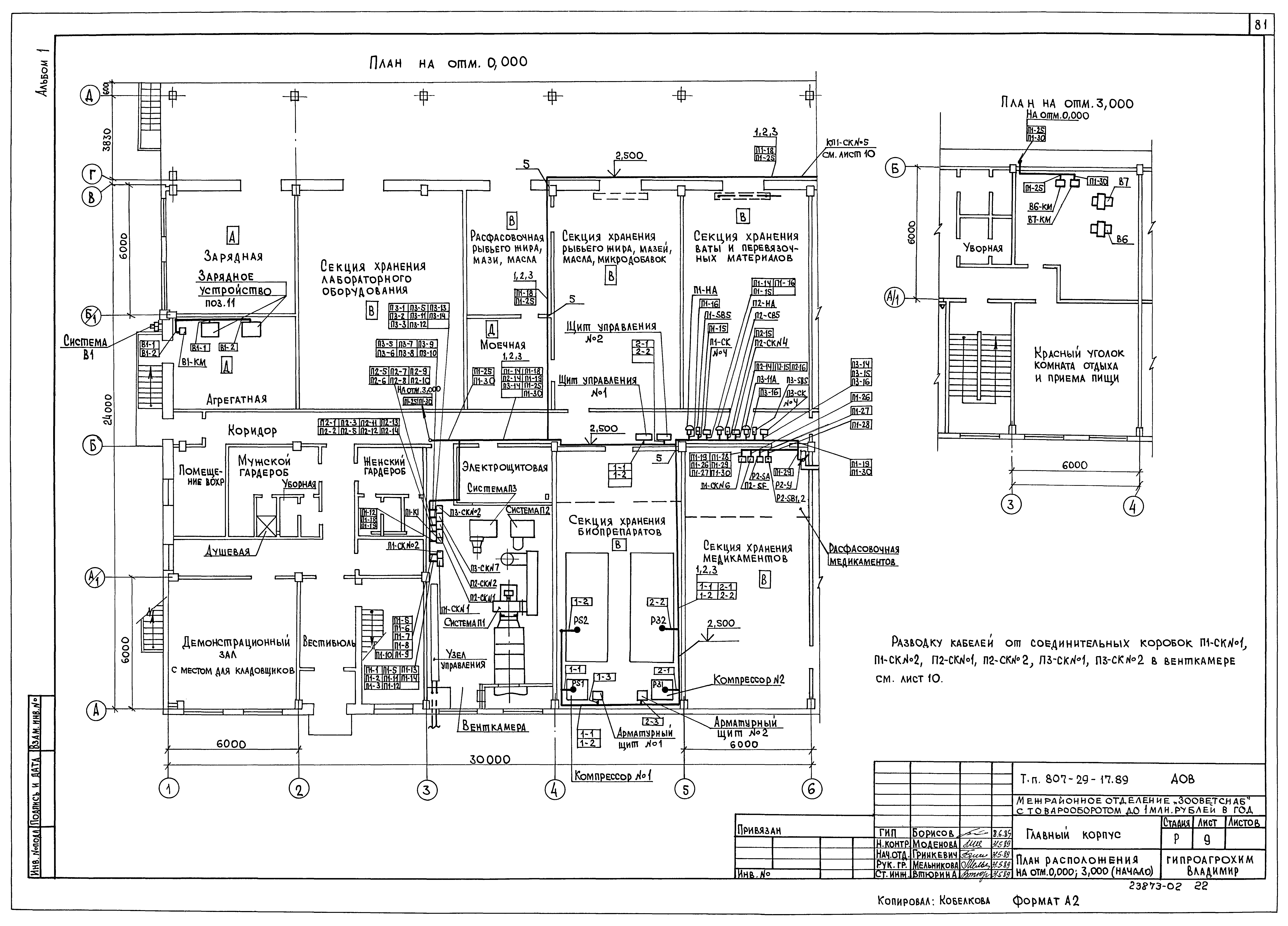 Типовой проект 807-29-17.89