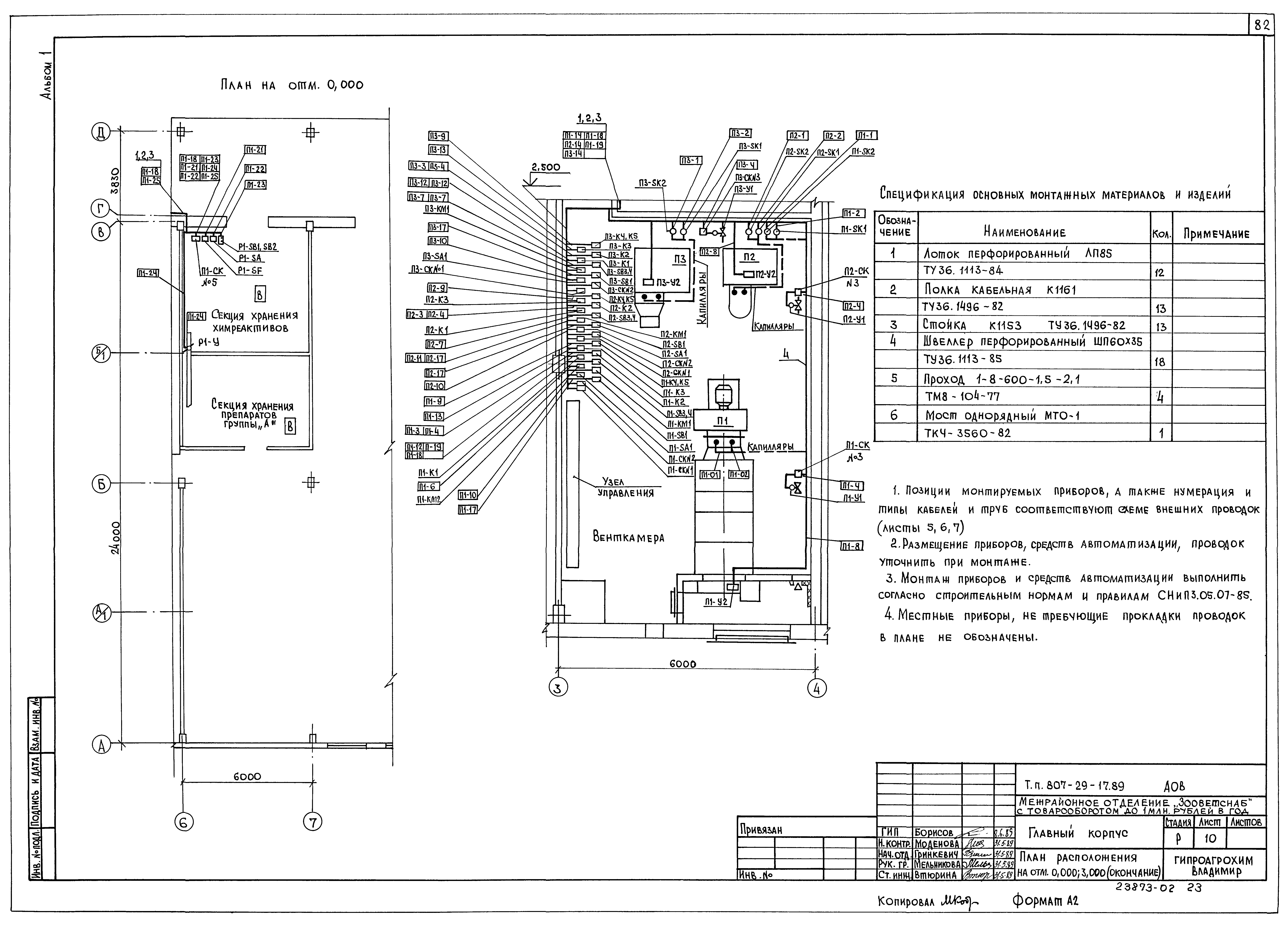 Типовой проект 807-29-17.89