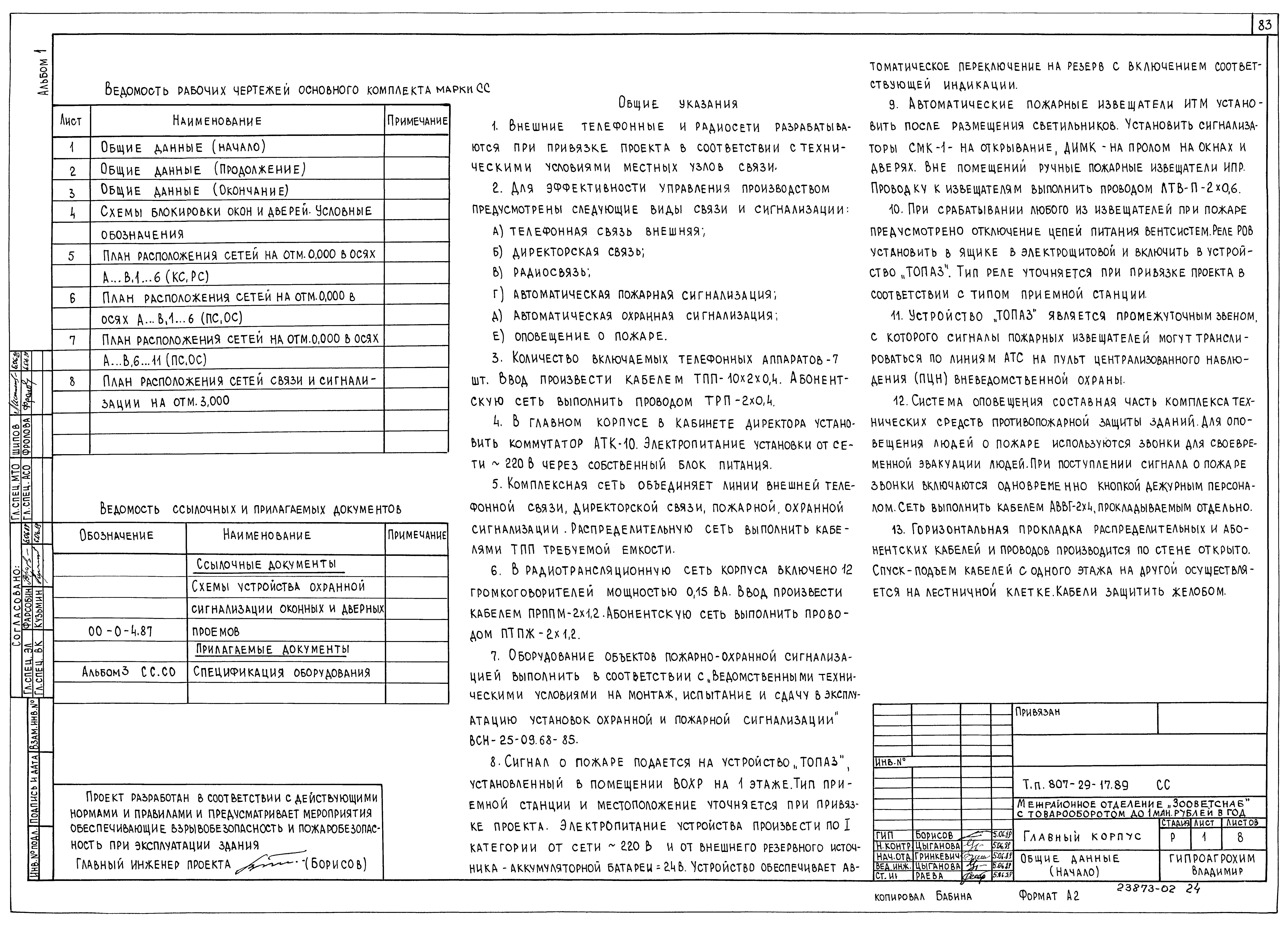 Типовой проект 807-29-17.89