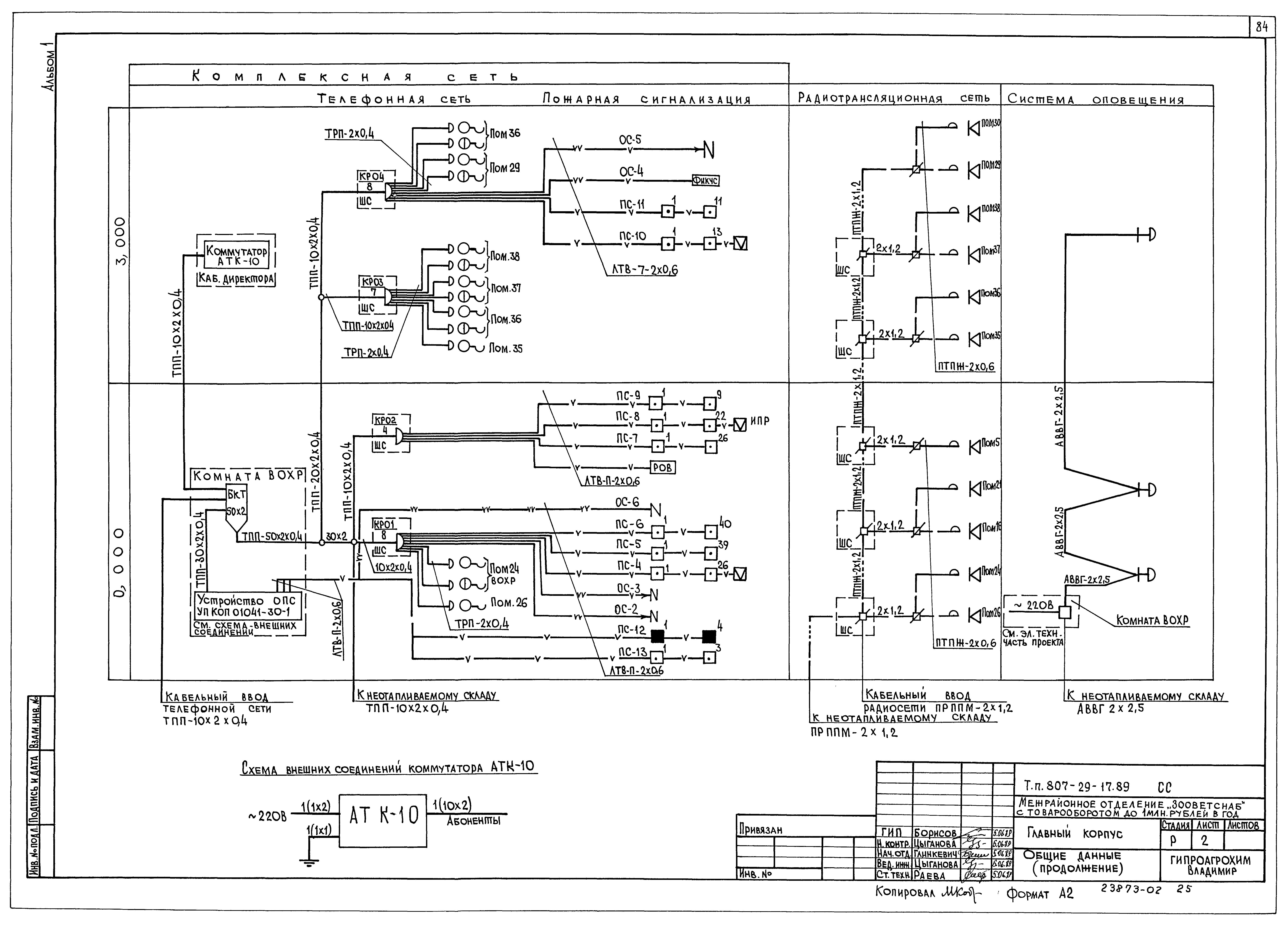 Типовой проект 807-29-17.89