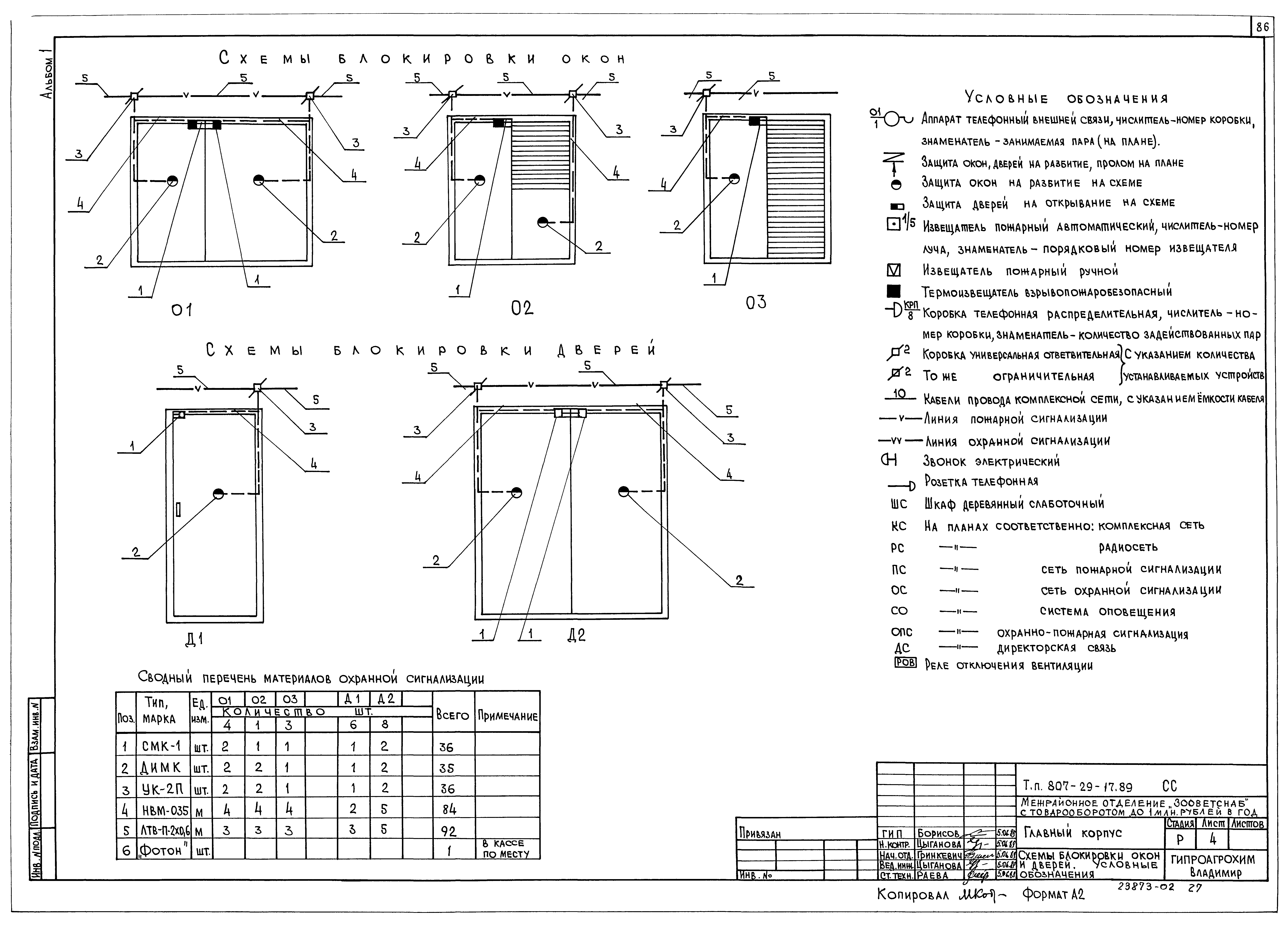 Типовой проект 807-29-17.89