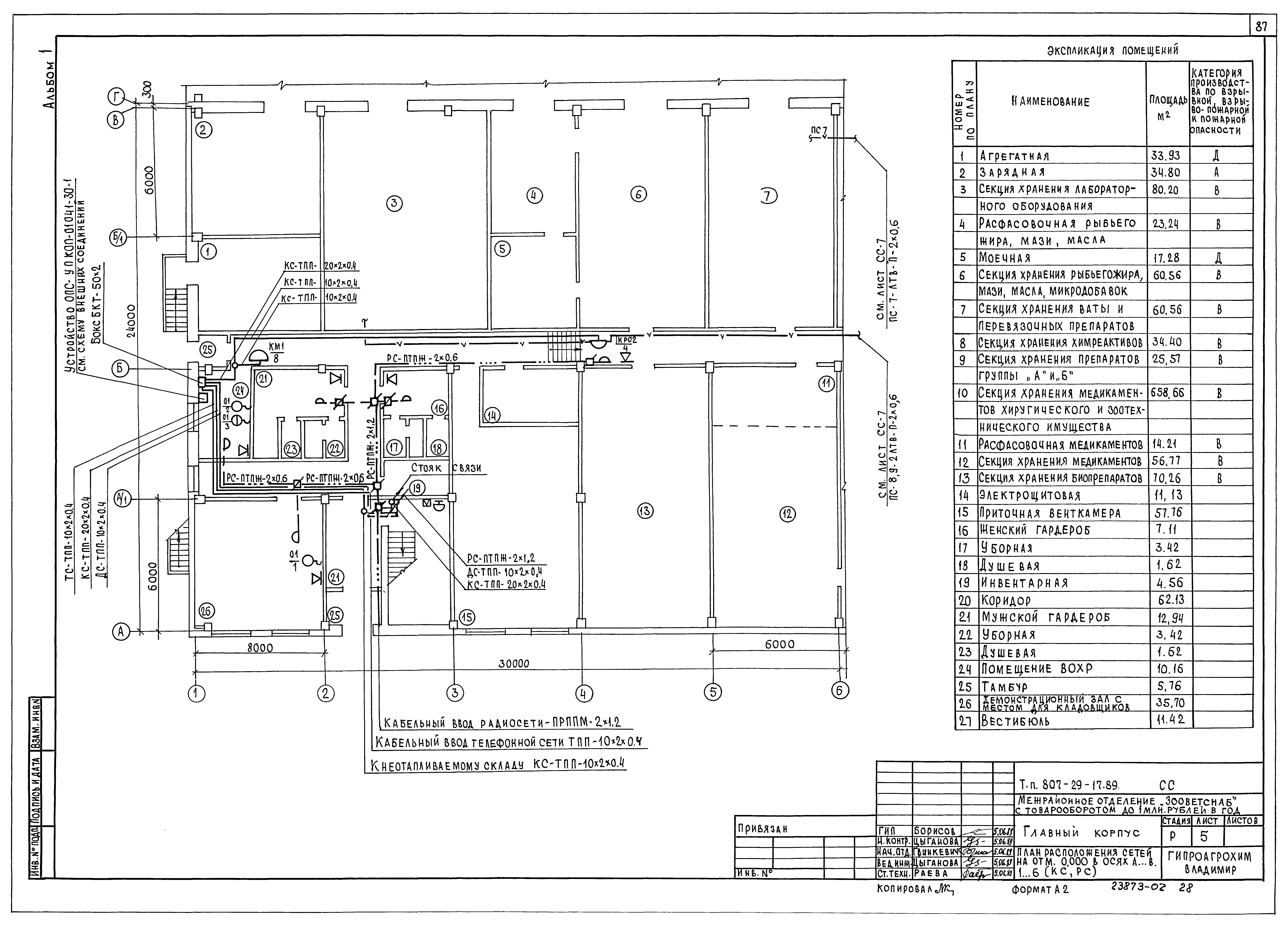 Типовой проект 807-29-17.89
