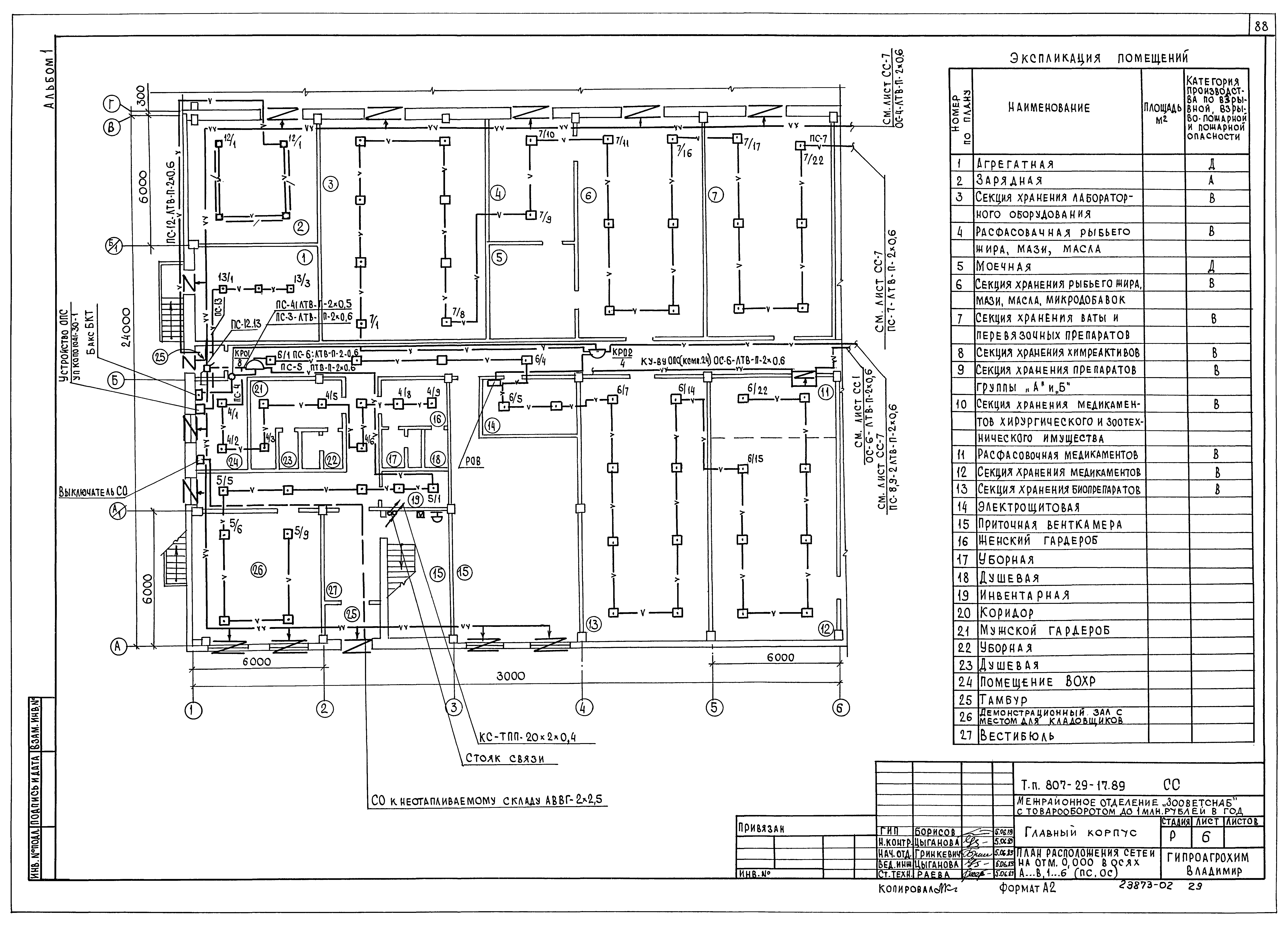 Типовой проект 807-29-17.89