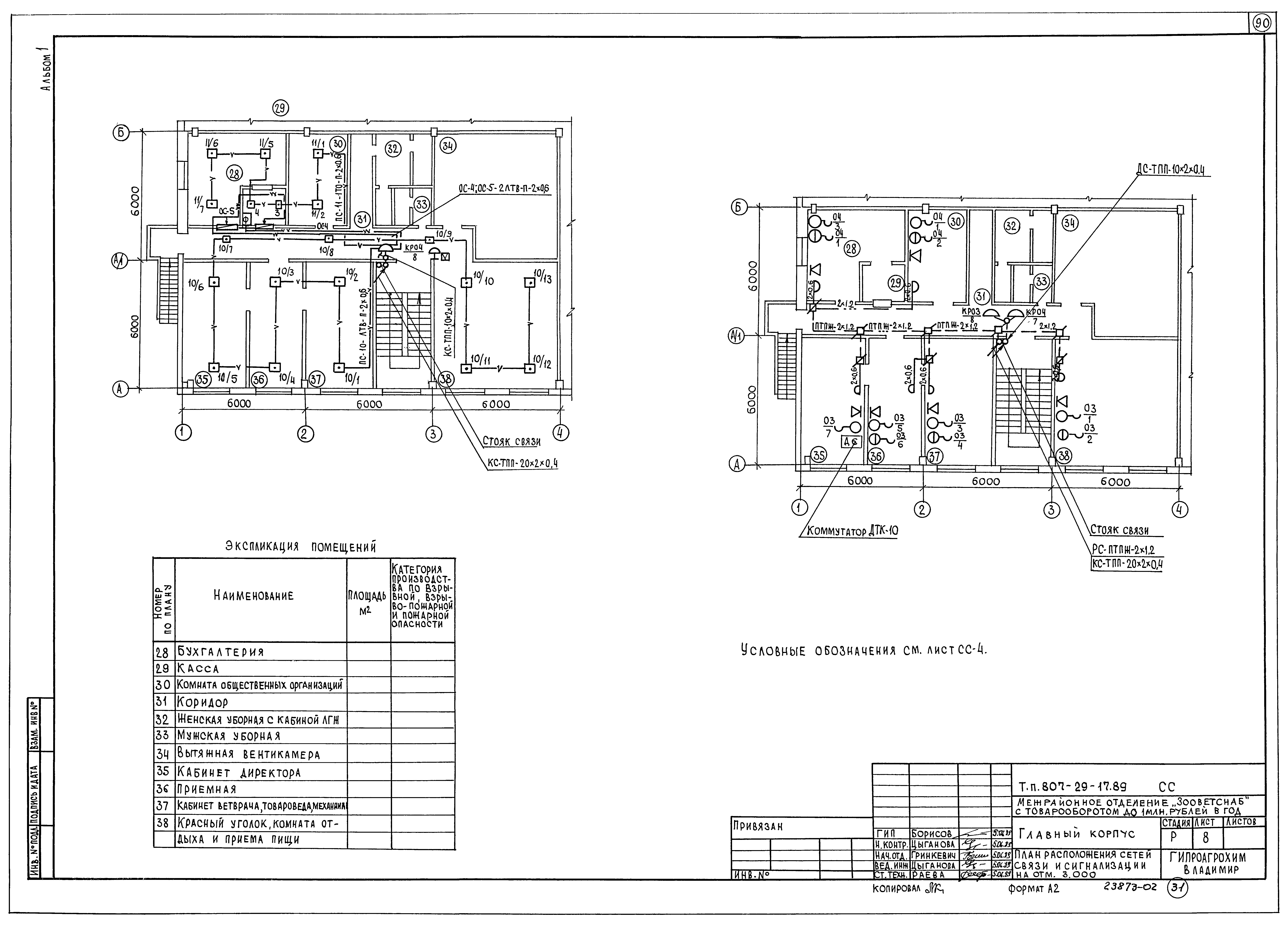 Типовой проект 807-29-17.89