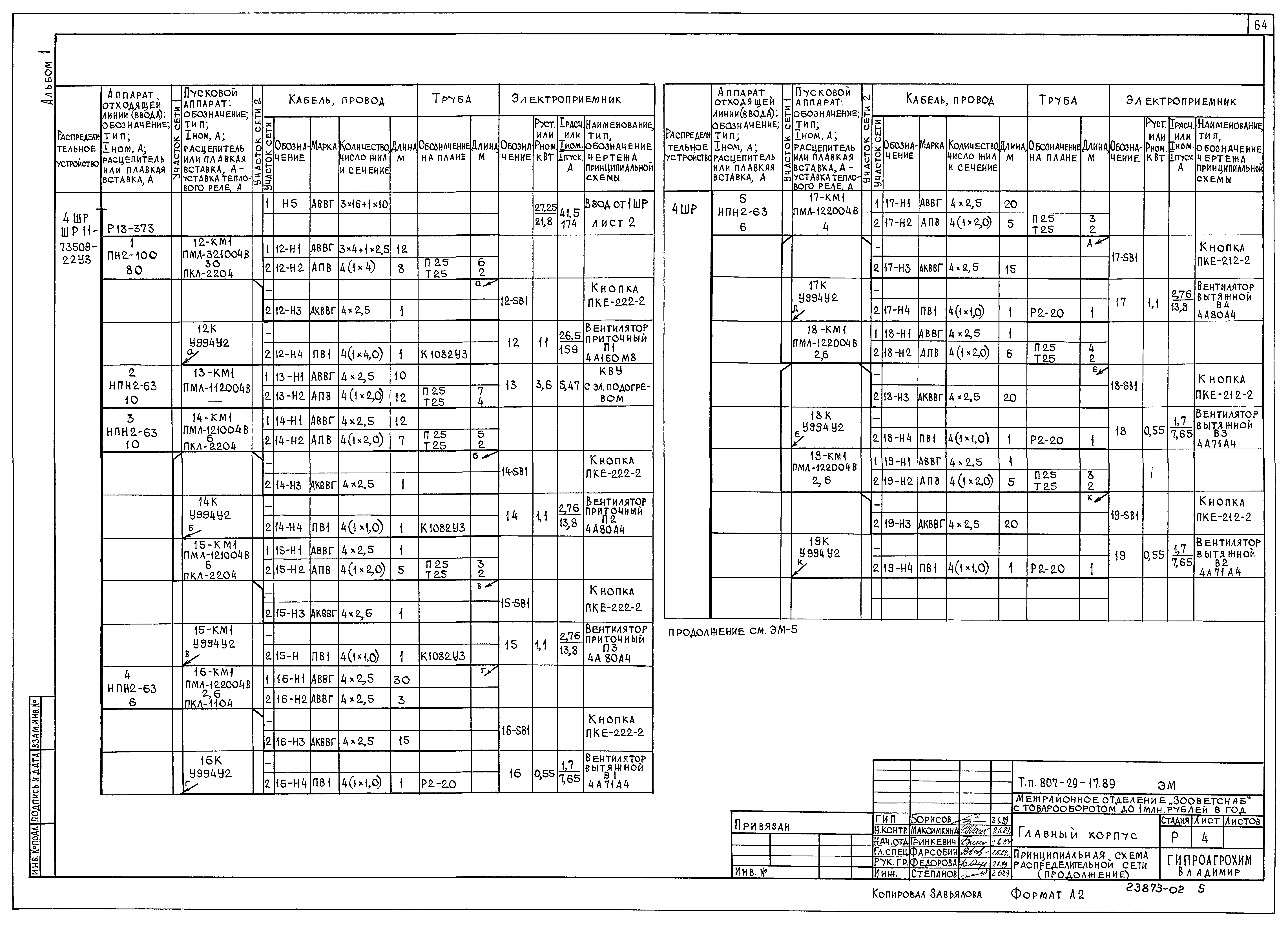 Типовой проект 807-29-17.89