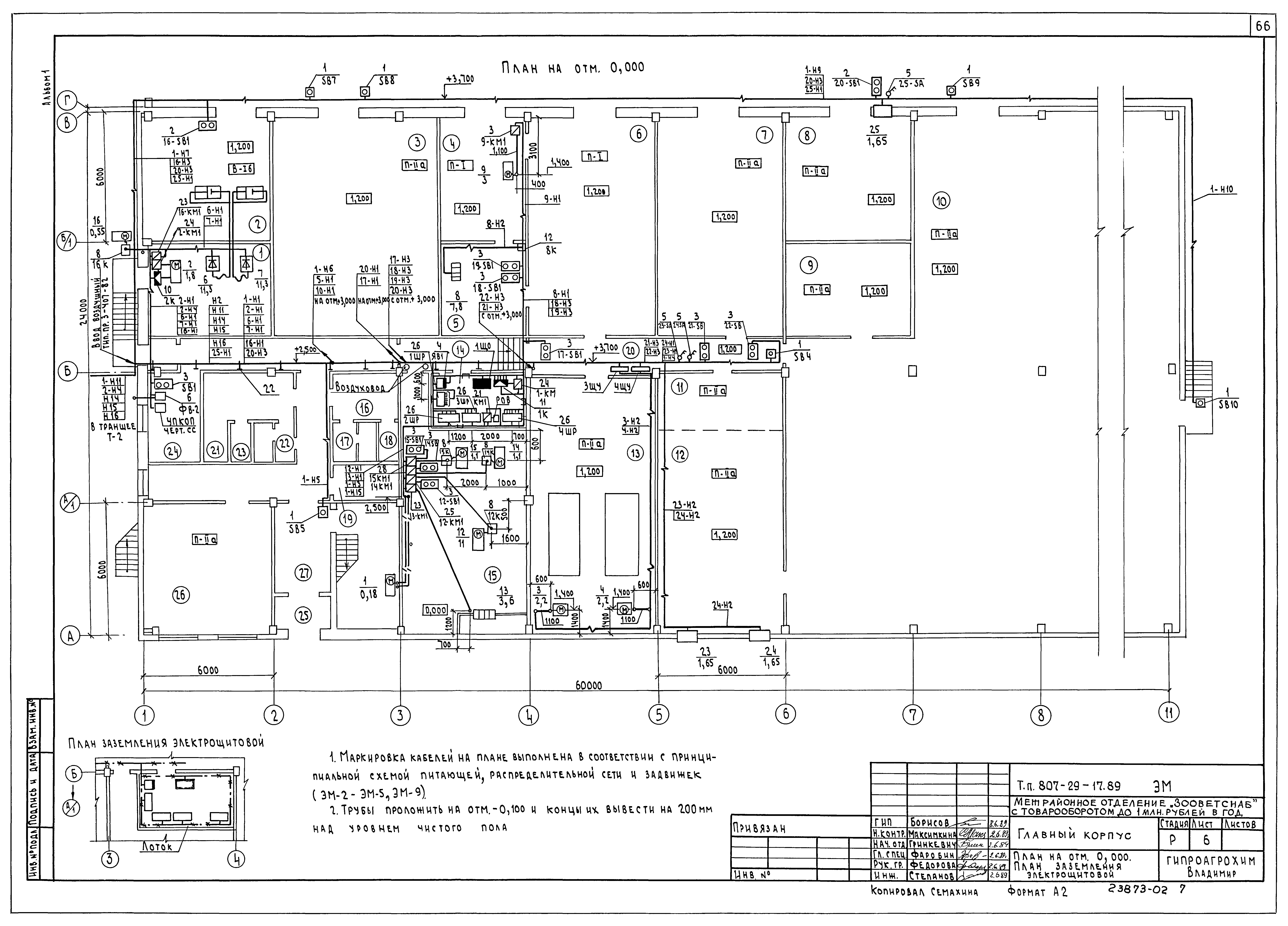 Типовой проект 807-29-17.89