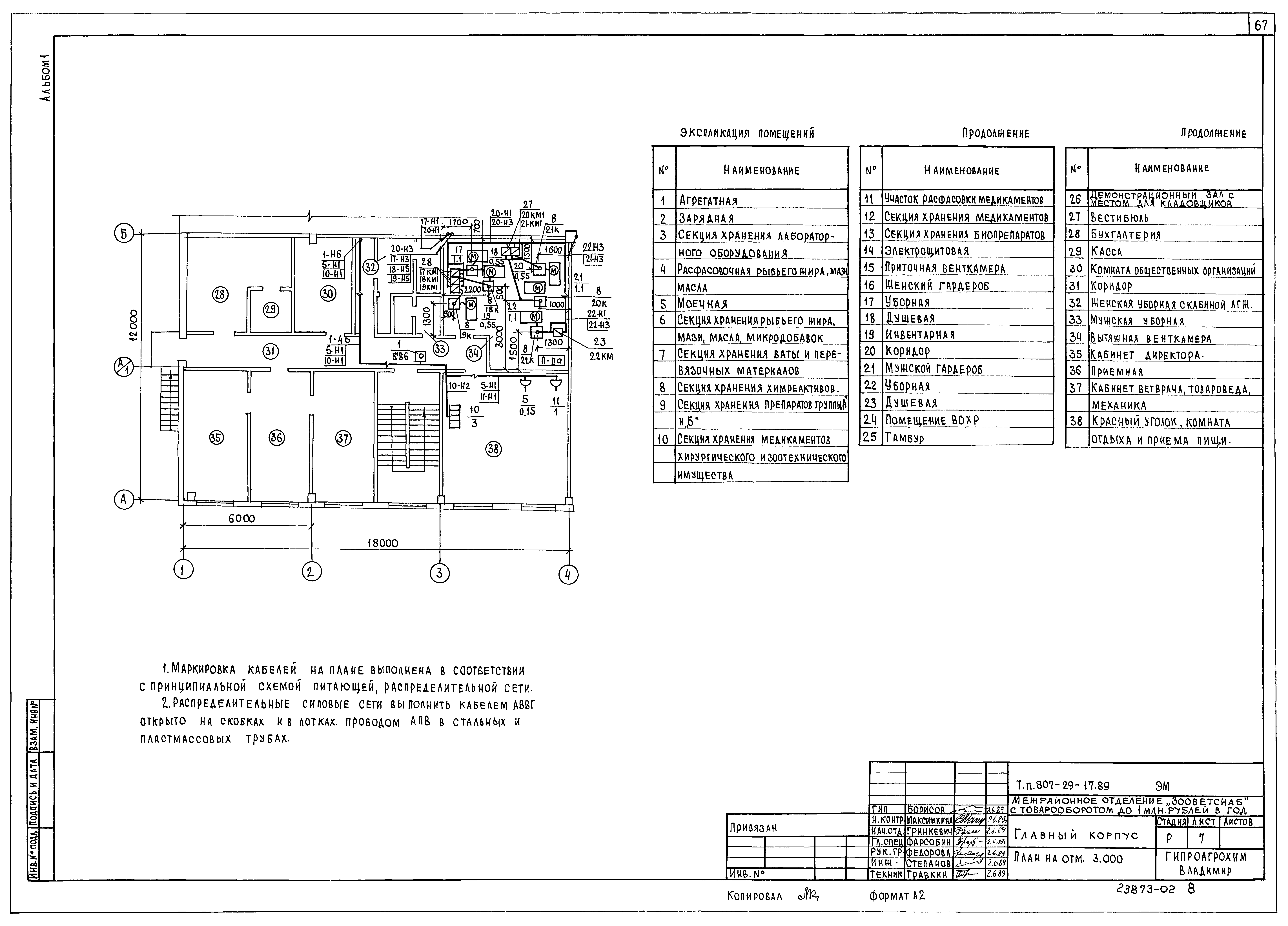 Типовой проект 807-29-17.89