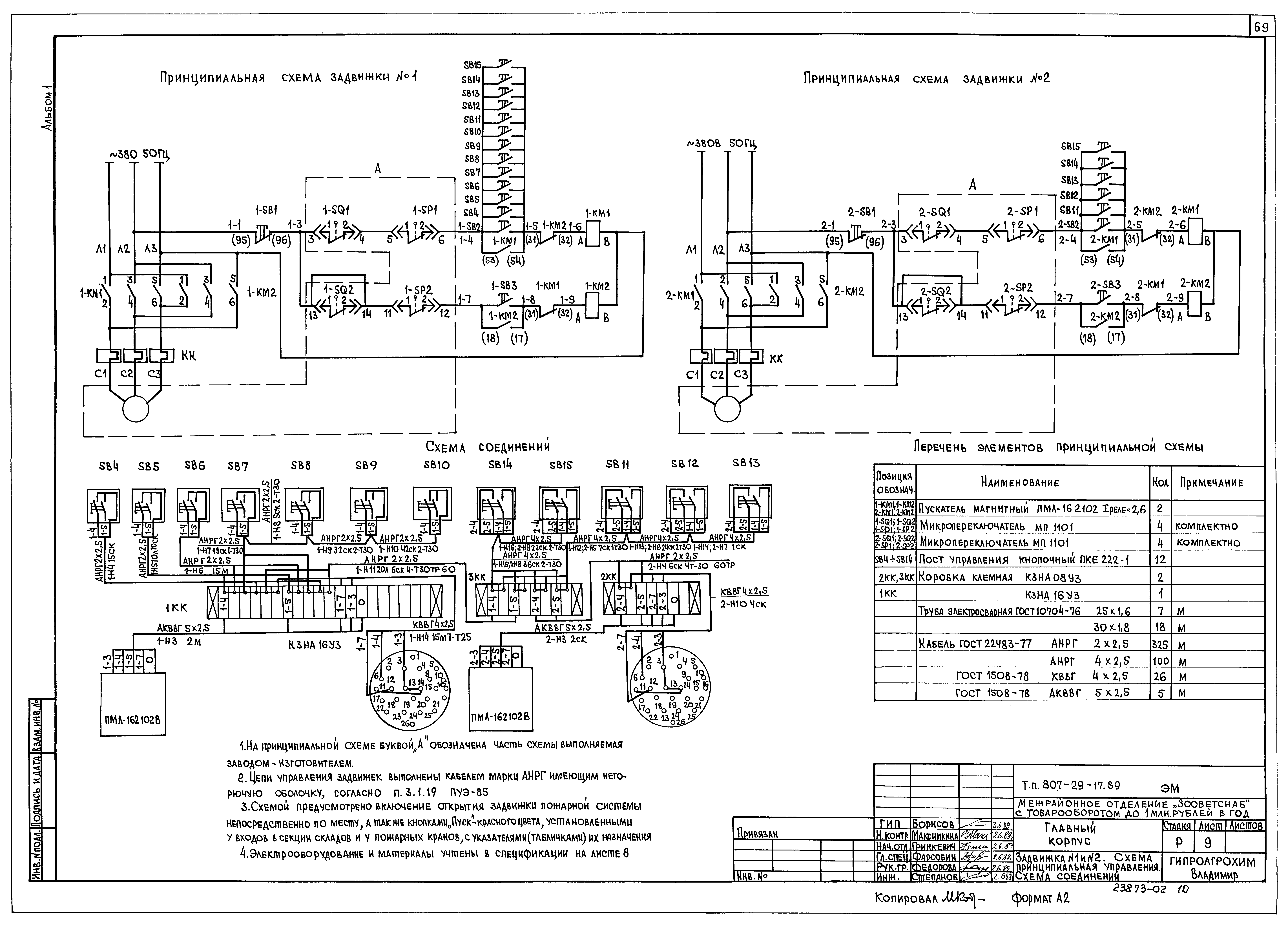 Типовой проект 807-29-17.89