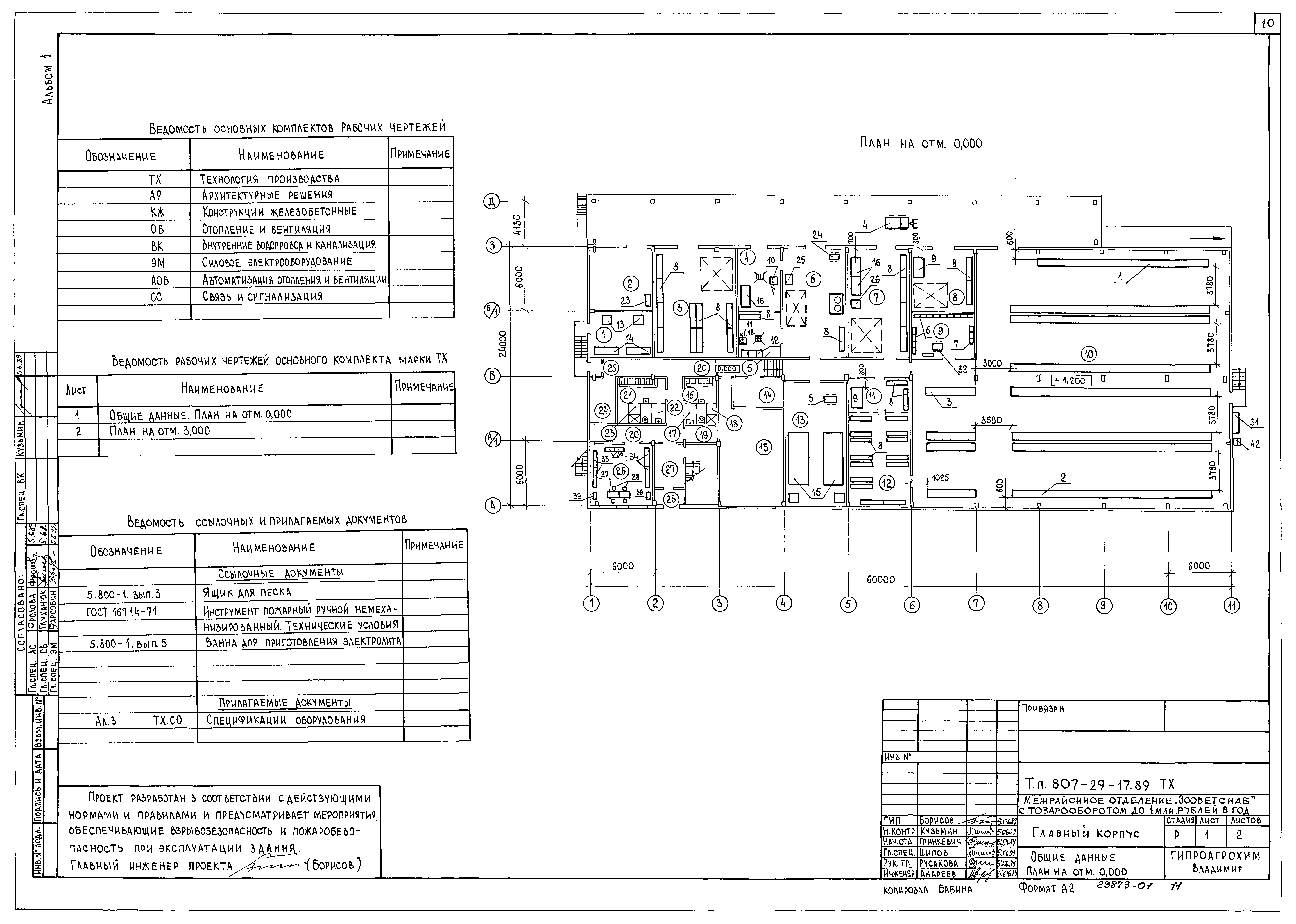 Типовой проект 807-29-17.89