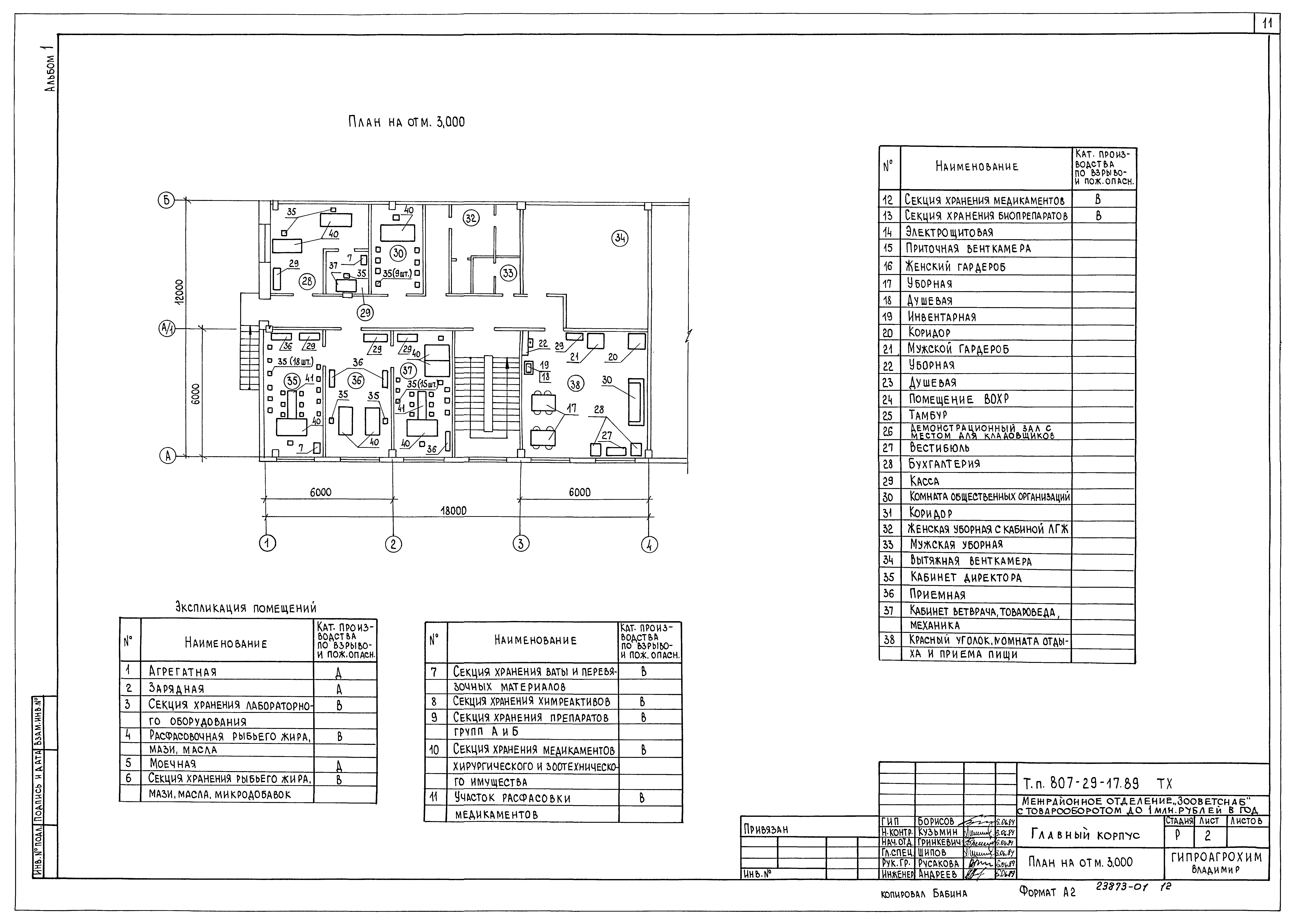 Типовой проект 807-29-17.89