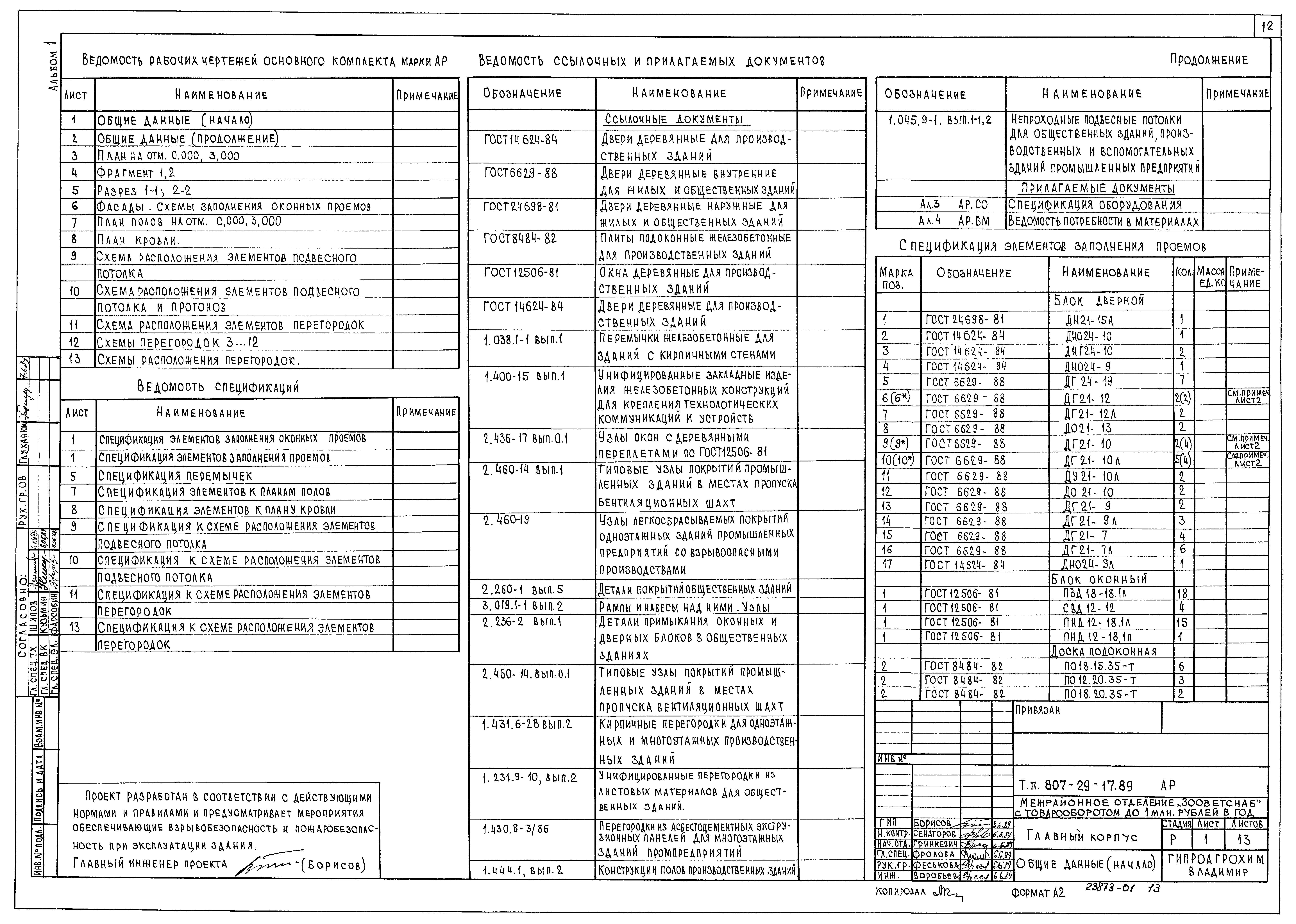 Типовой проект 807-29-17.89