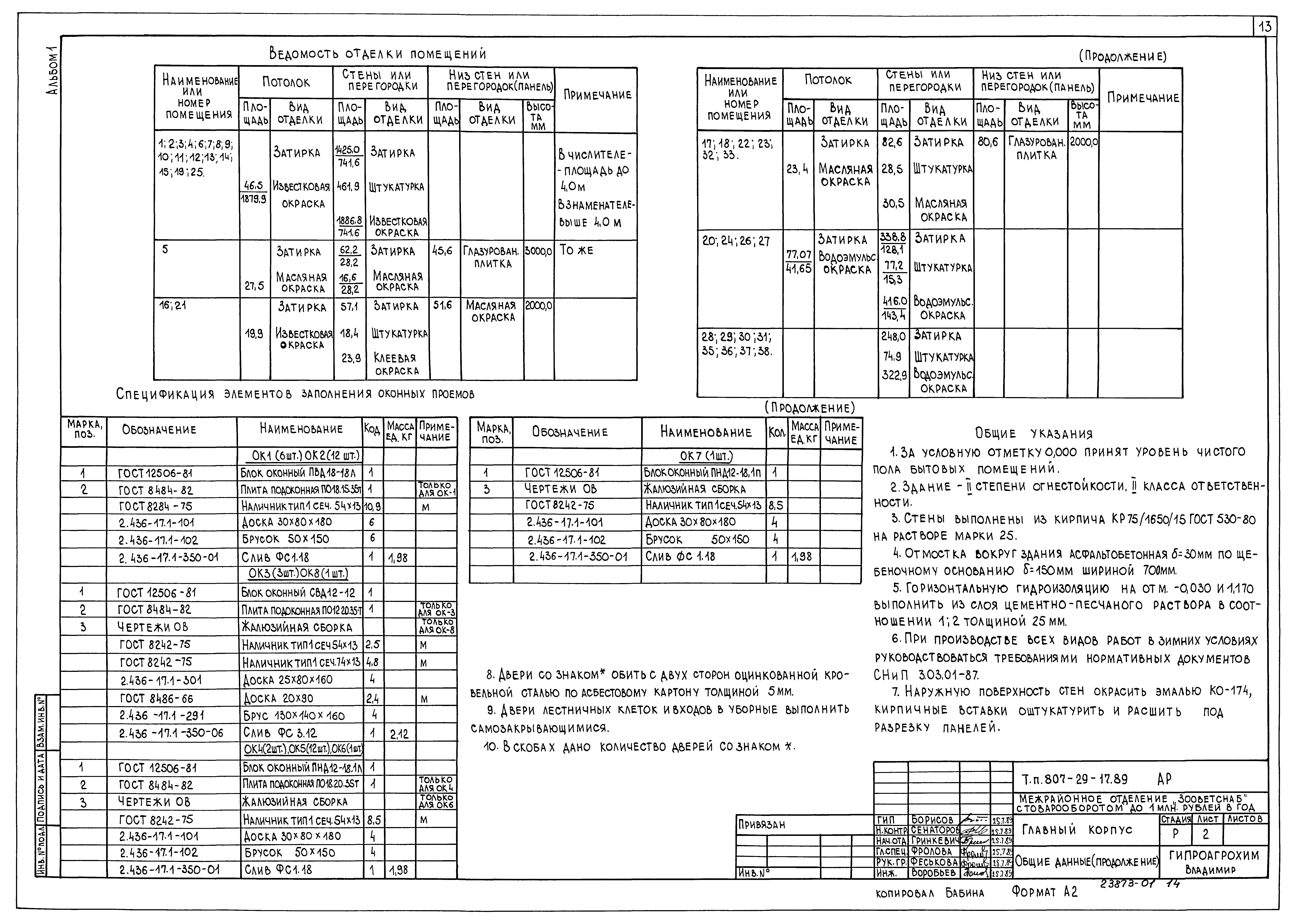 Типовой проект 807-29-17.89
