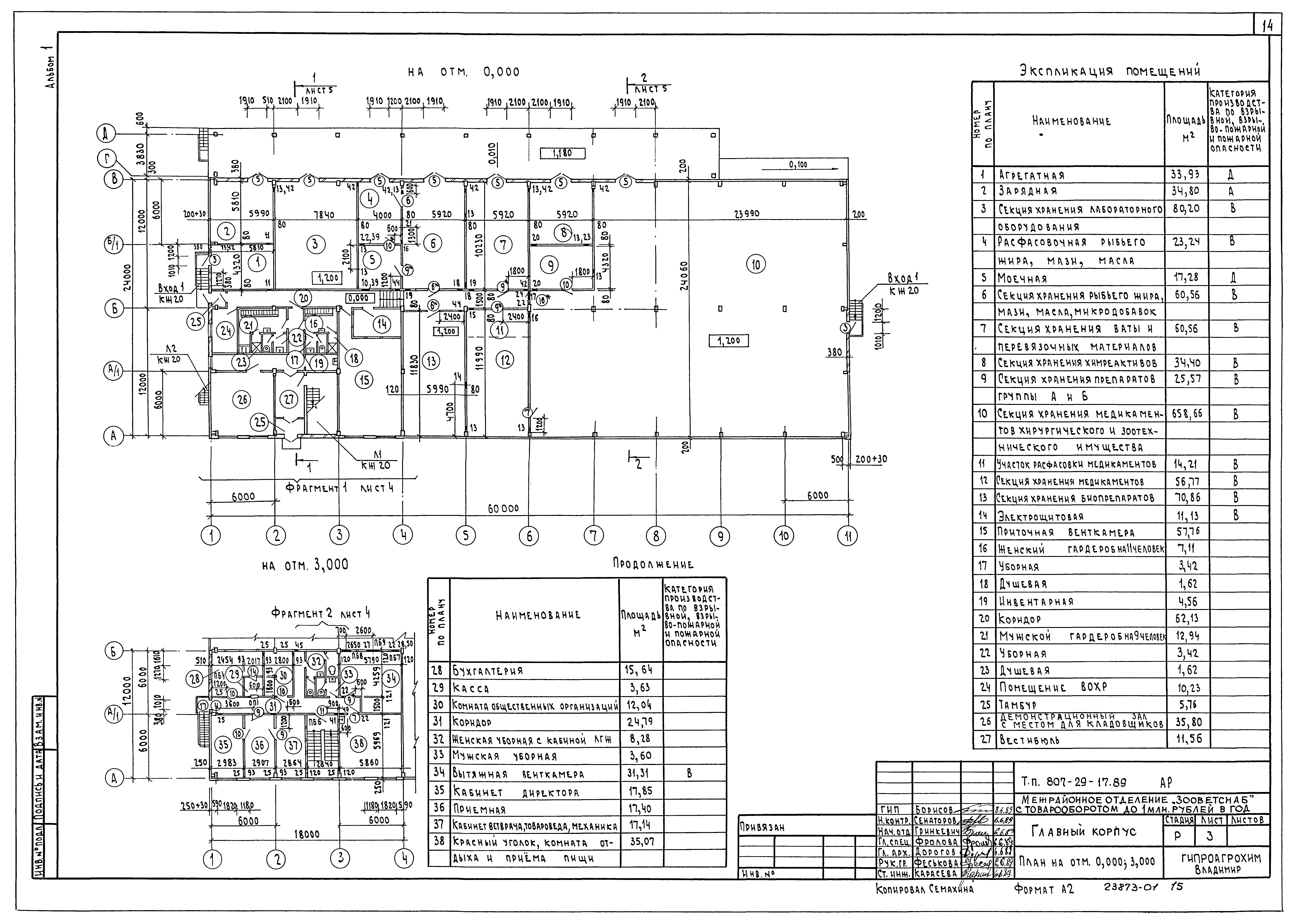 Типовой проект 807-29-17.89