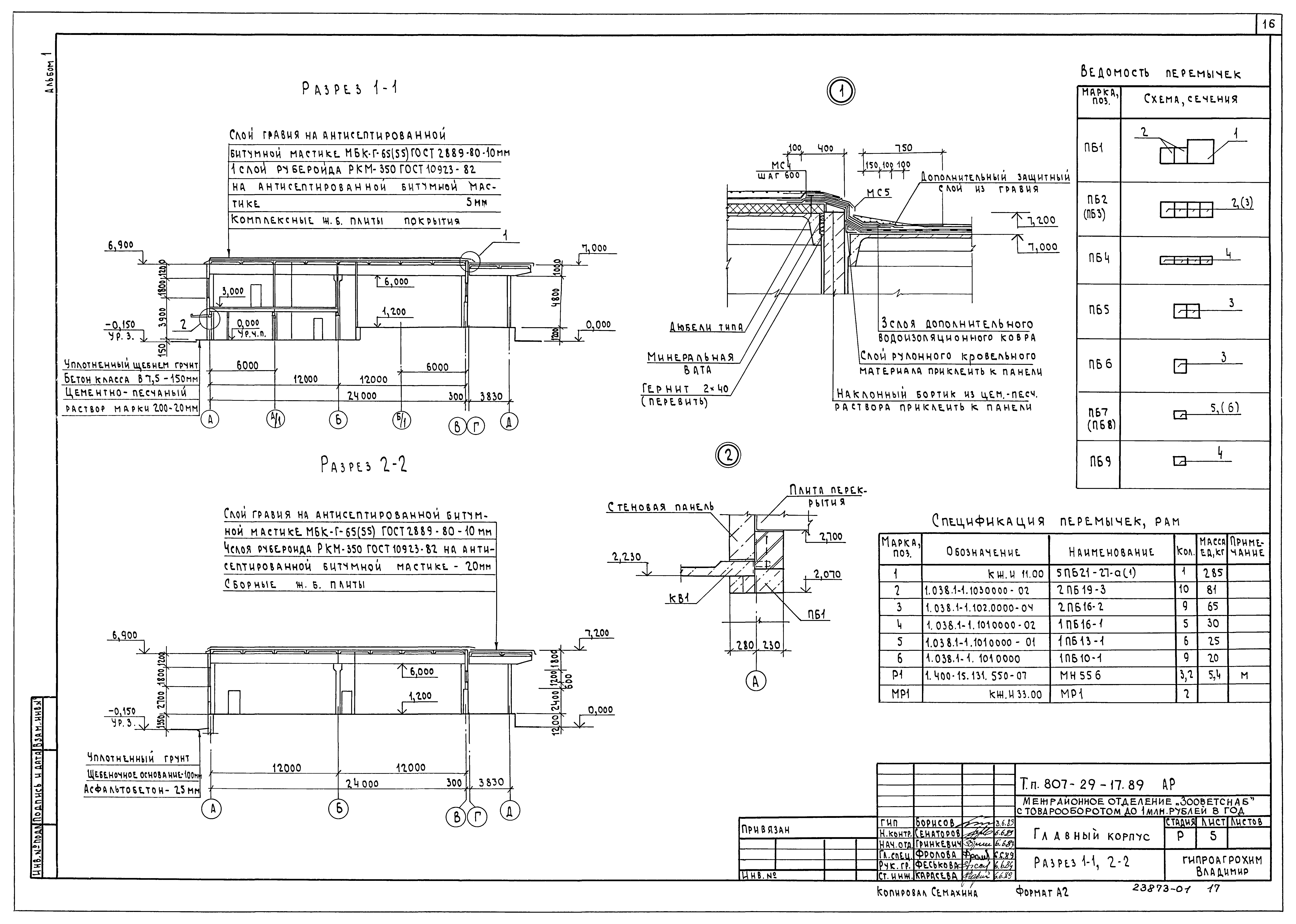 Типовой проект 807-29-17.89