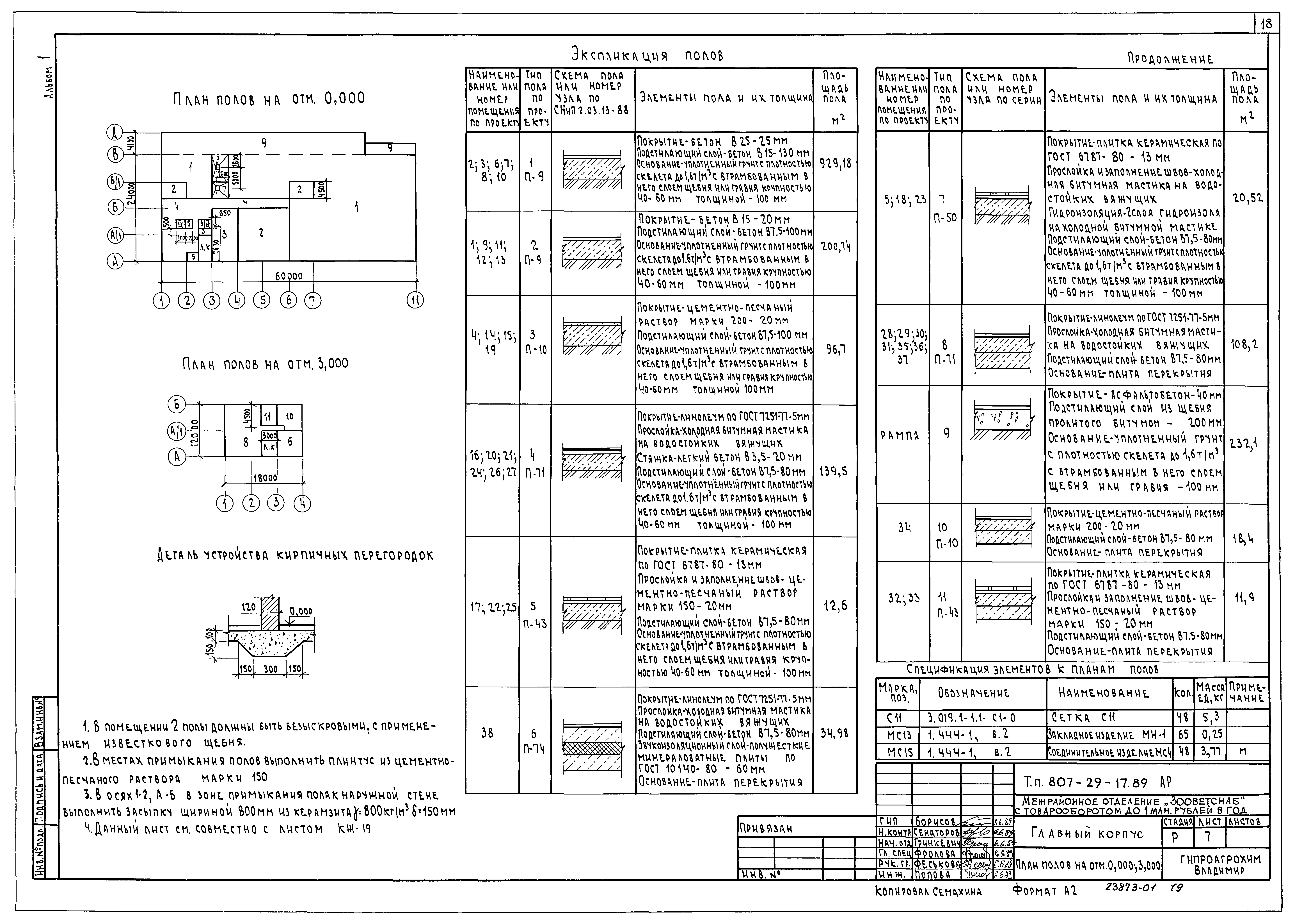 Типовой проект 807-29-17.89