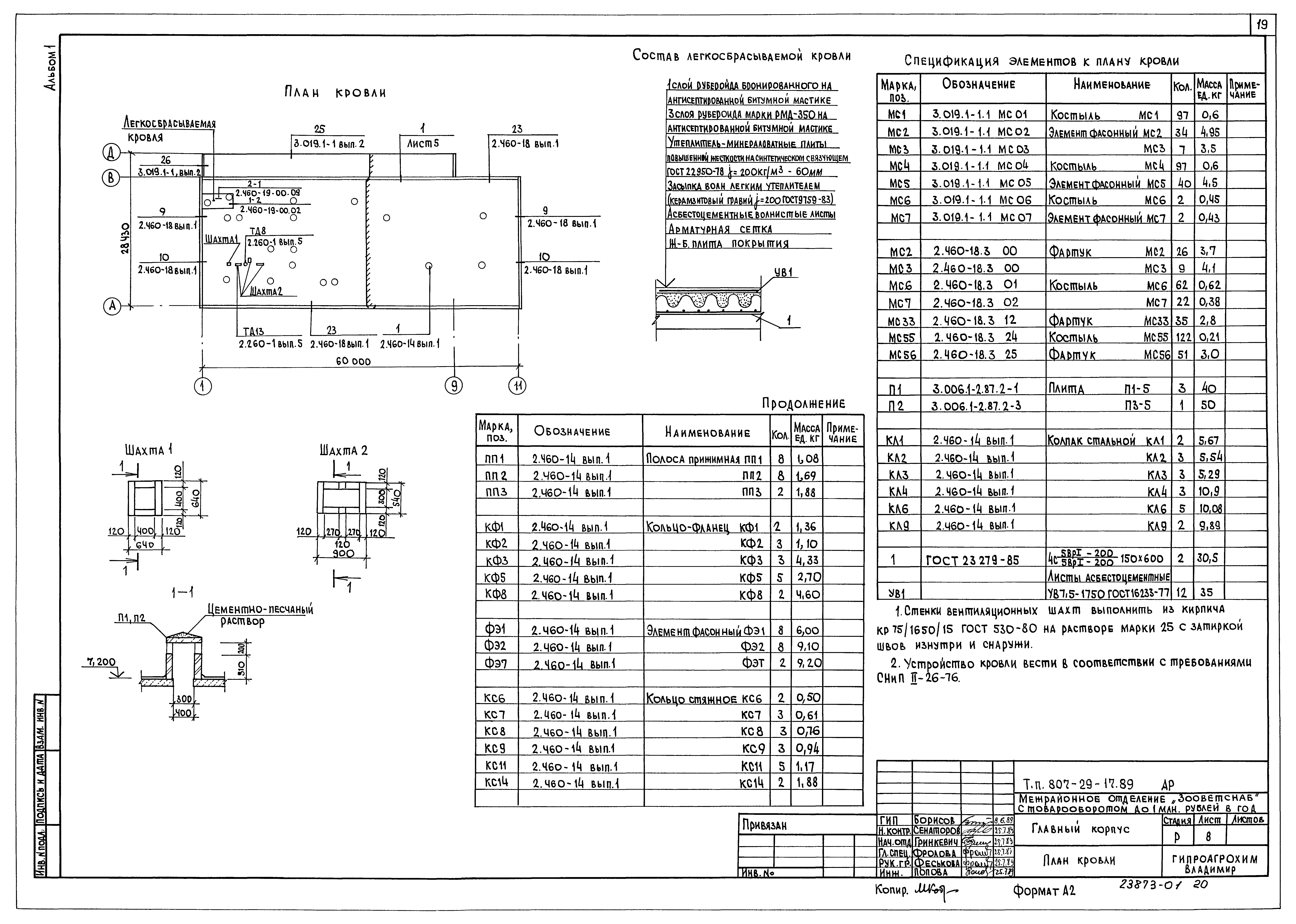 Типовой проект 807-29-17.89