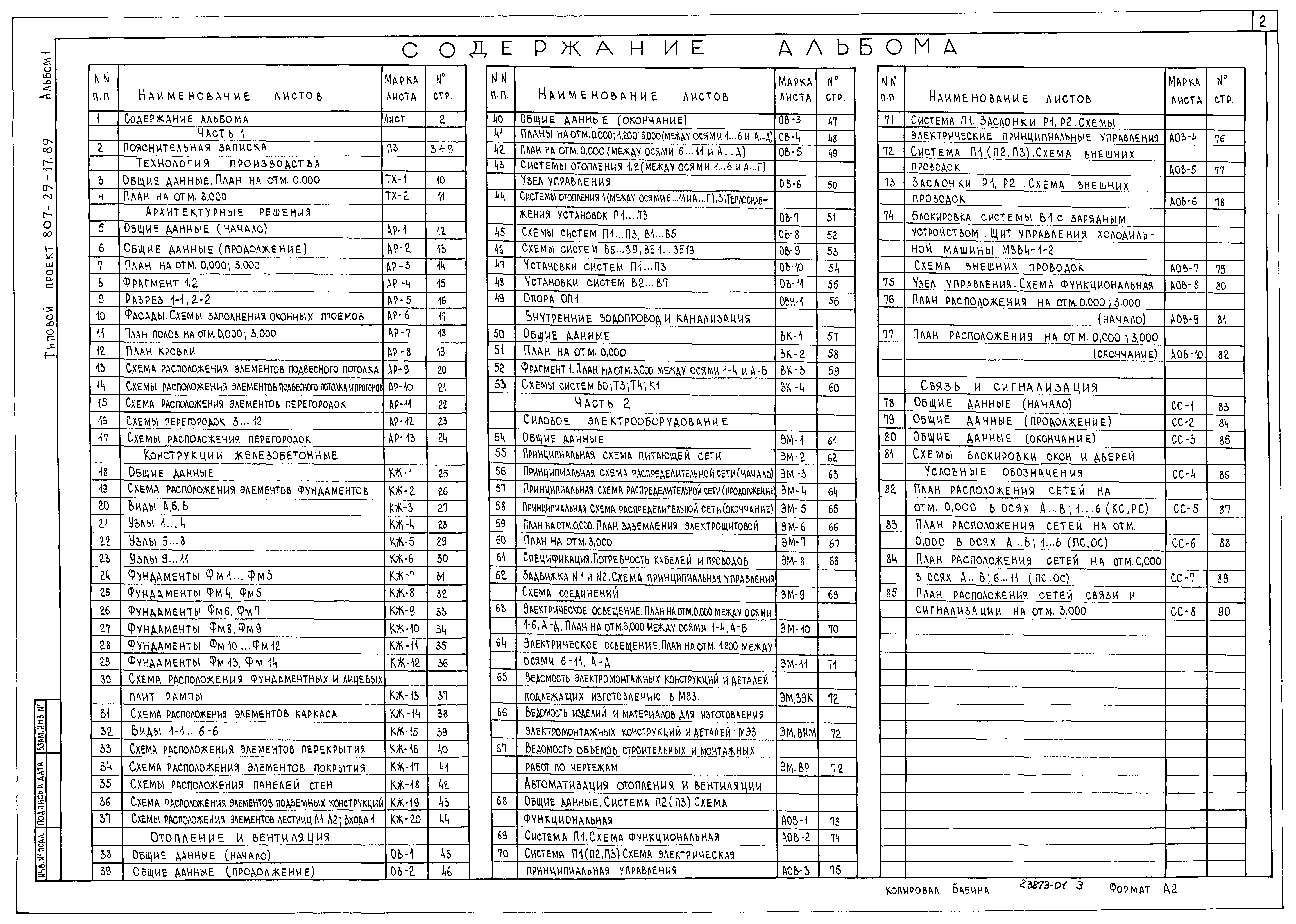 Типовой проект 807-29-17.89