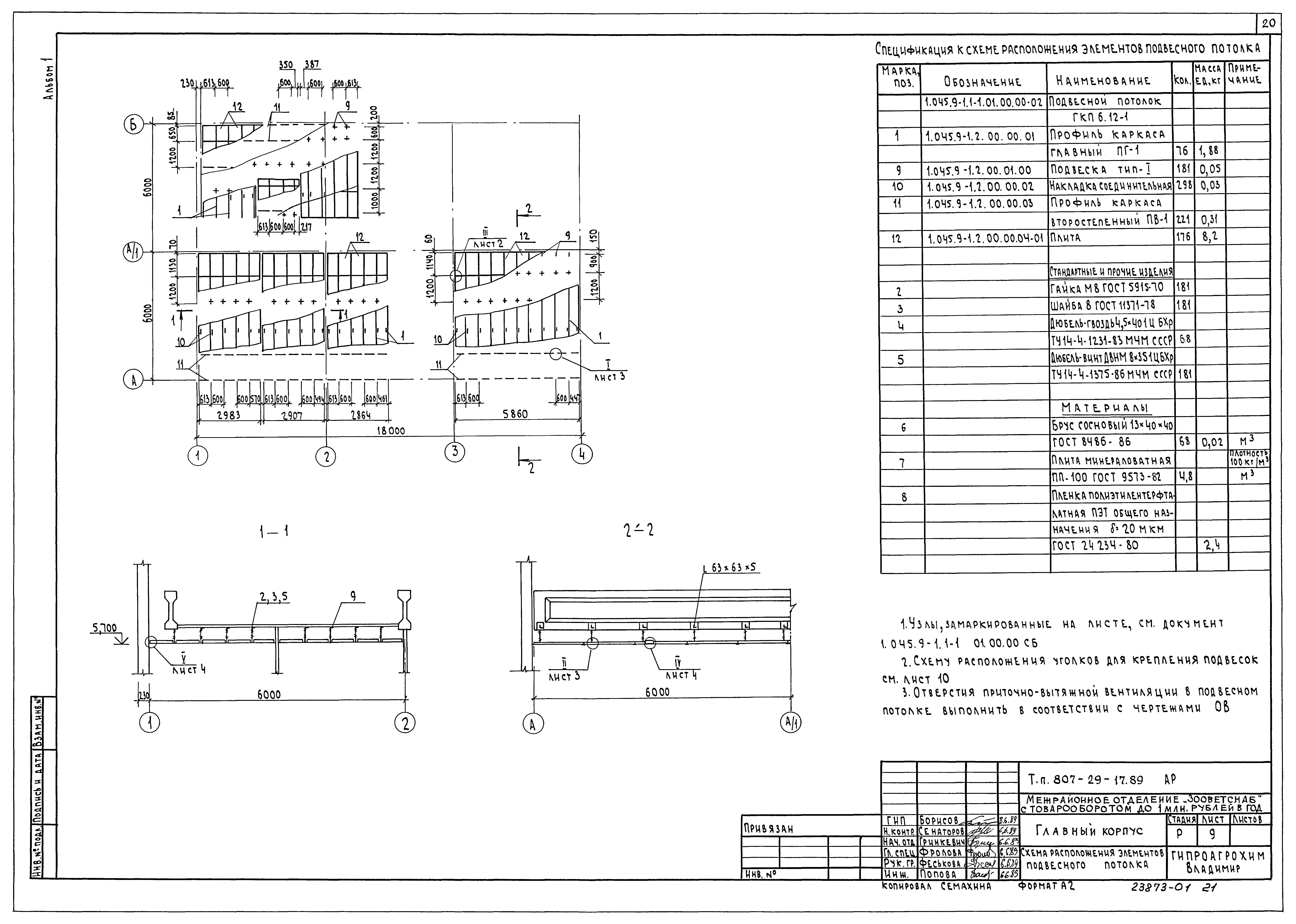 Типовой проект 807-29-17.89
