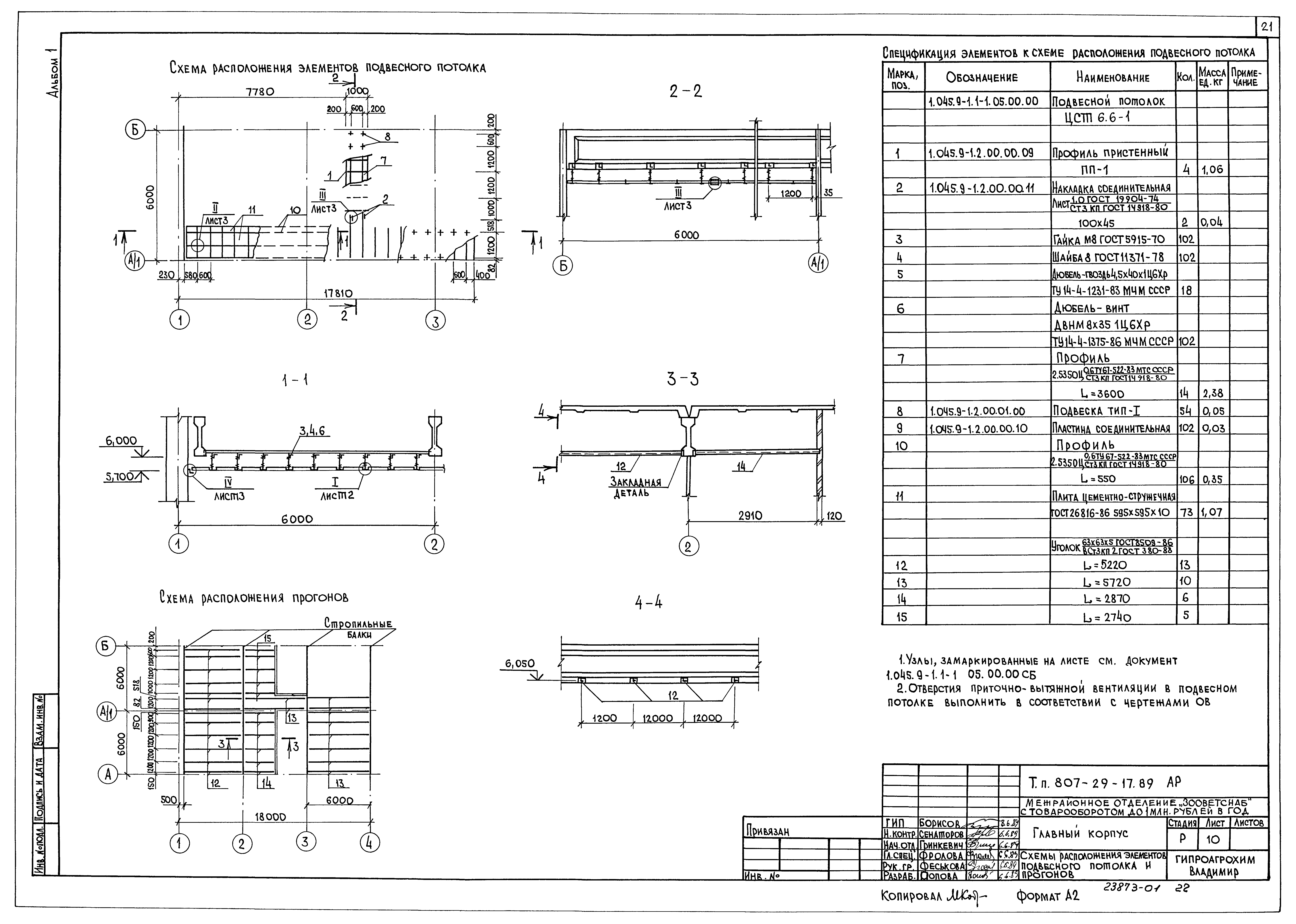 Типовой проект 807-29-17.89