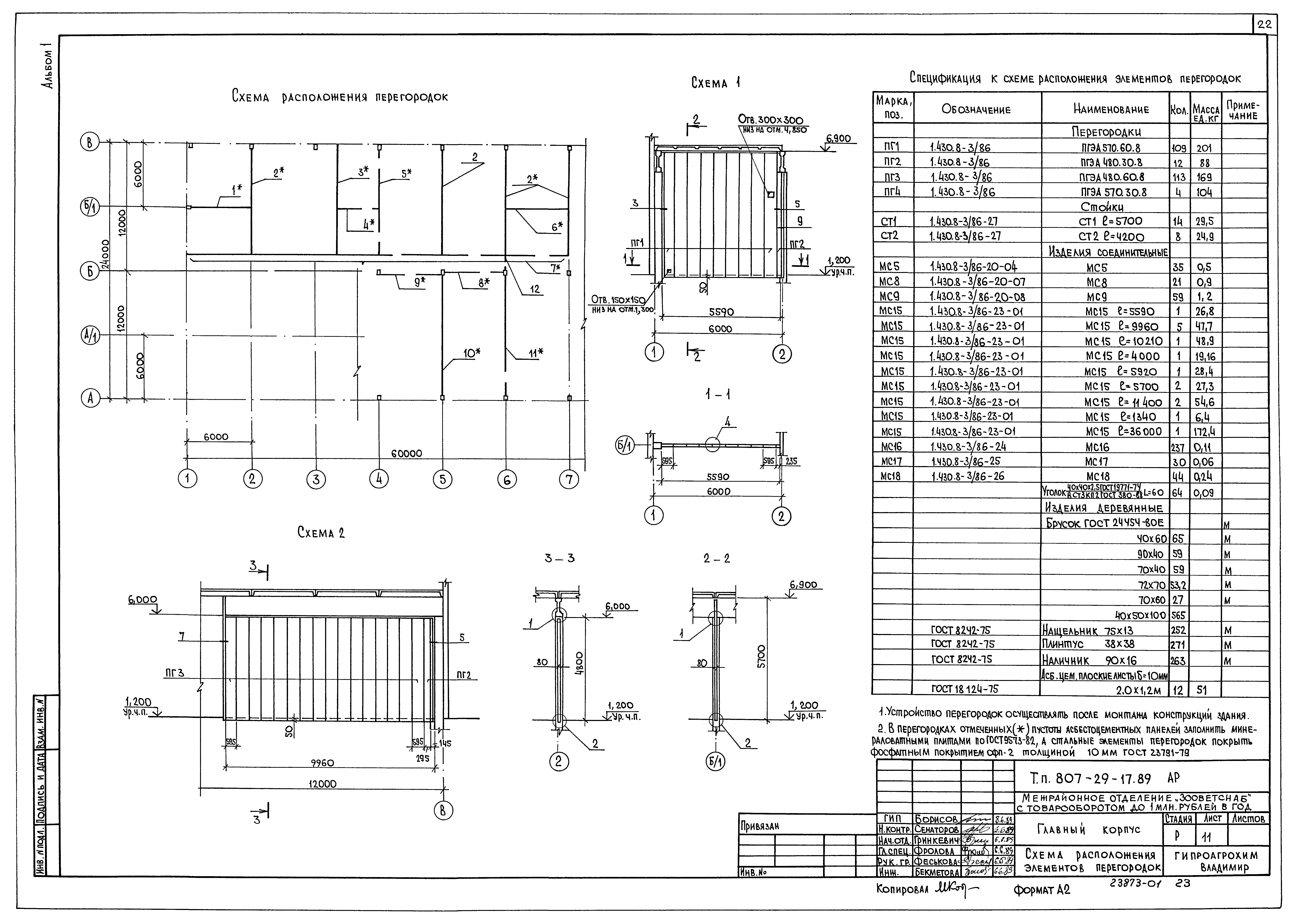 Типовой проект 807-29-17.89