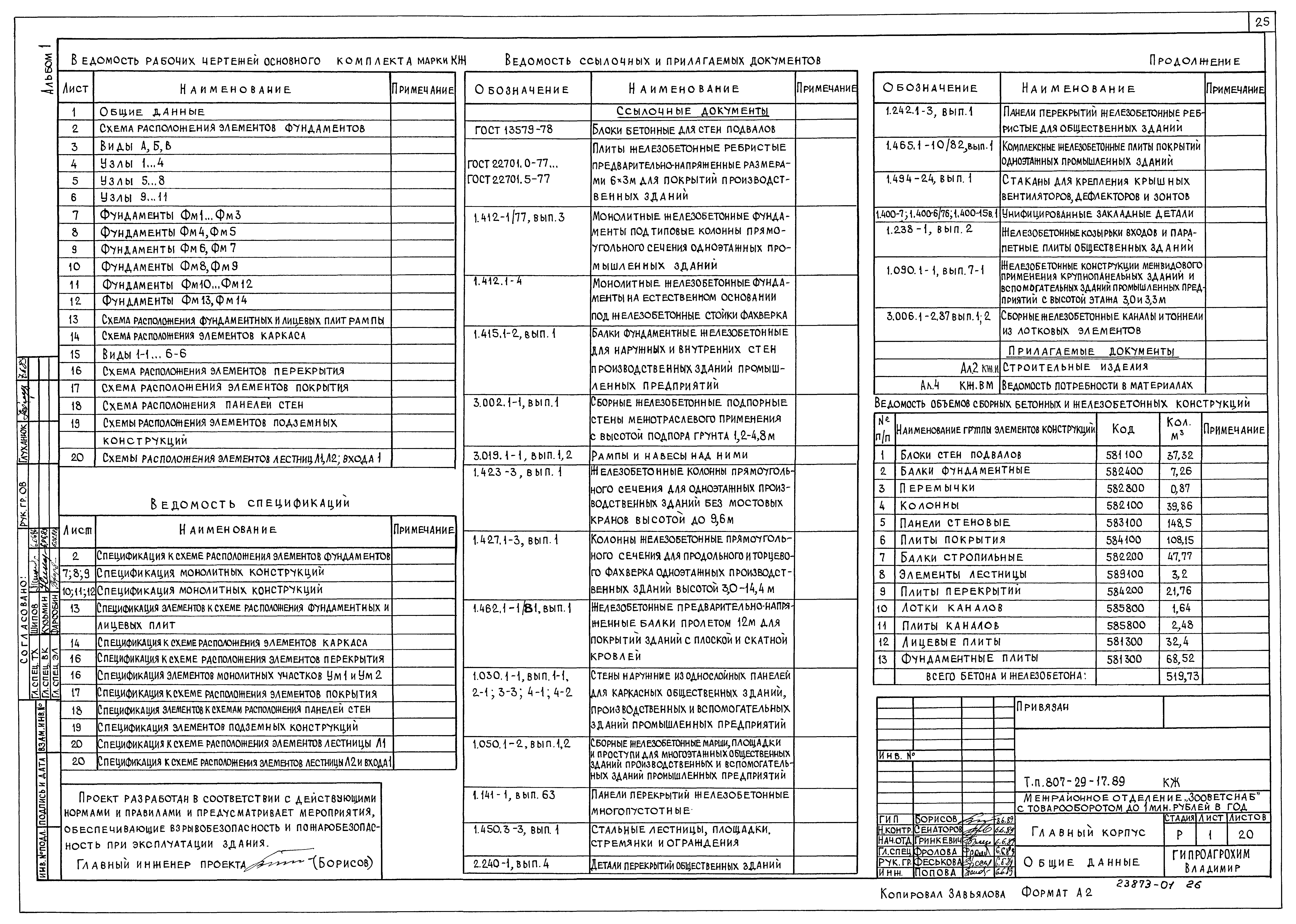 Типовой проект 807-29-17.89