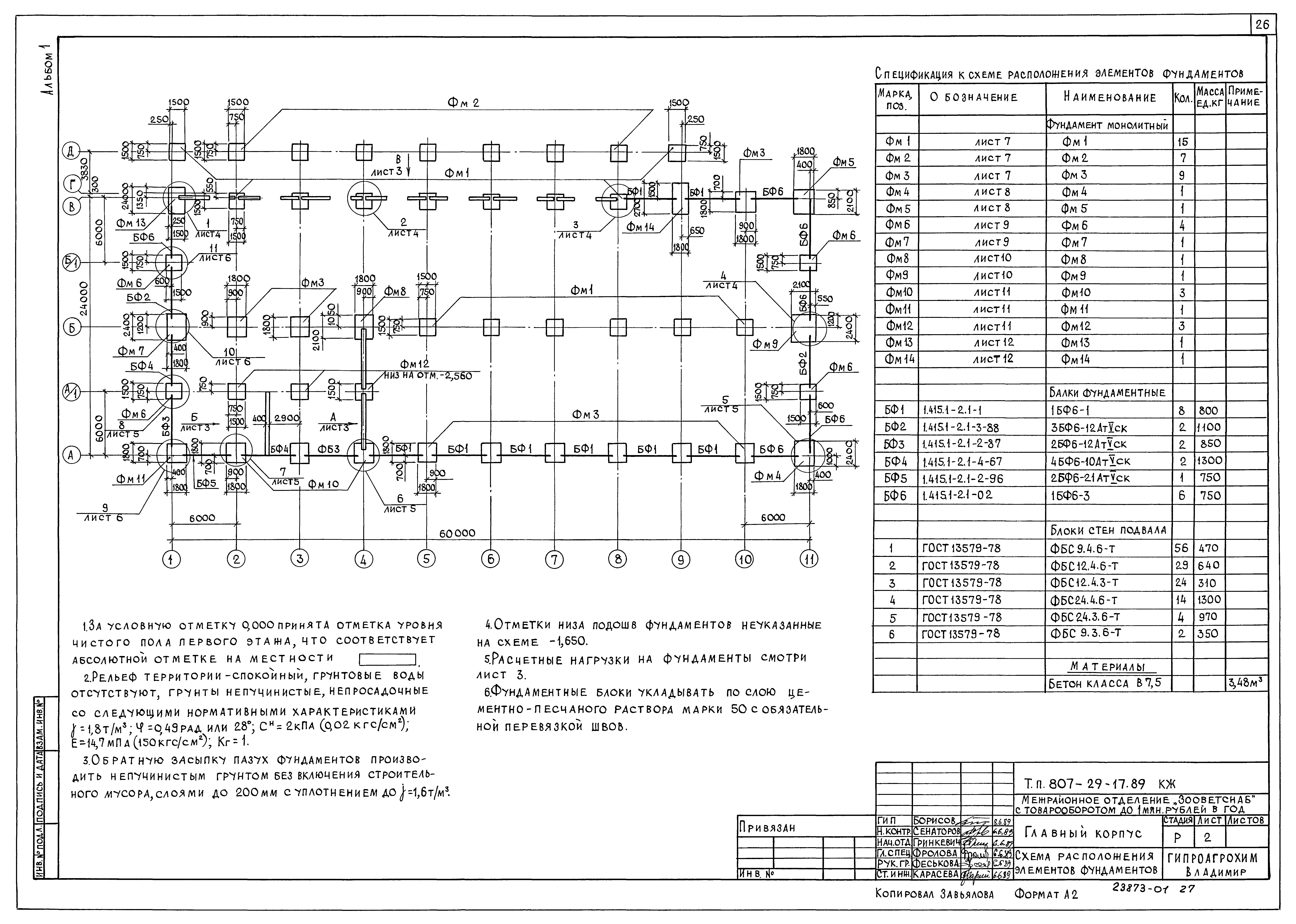 Типовой проект 807-29-17.89