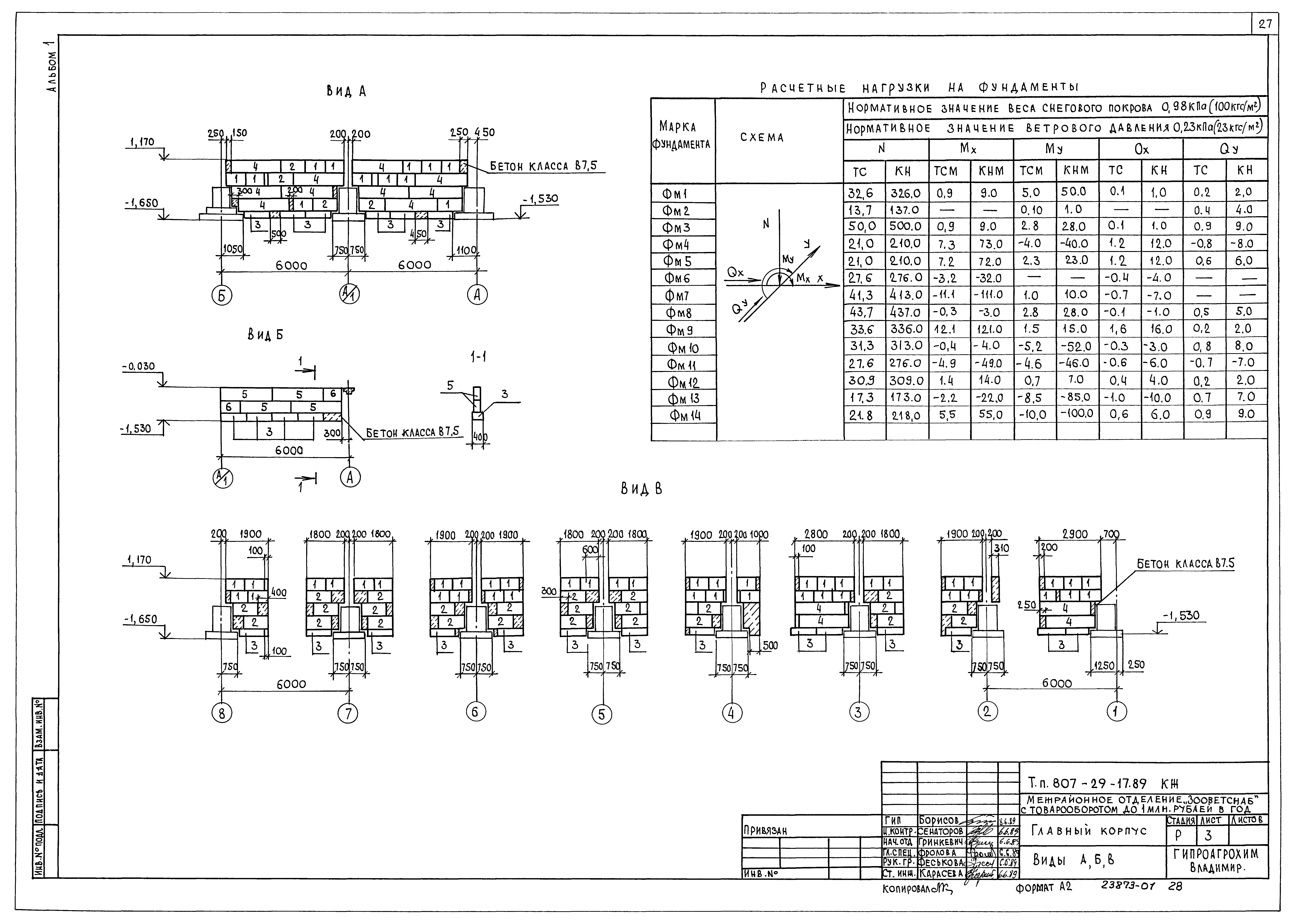 Типовой проект 807-29-17.89