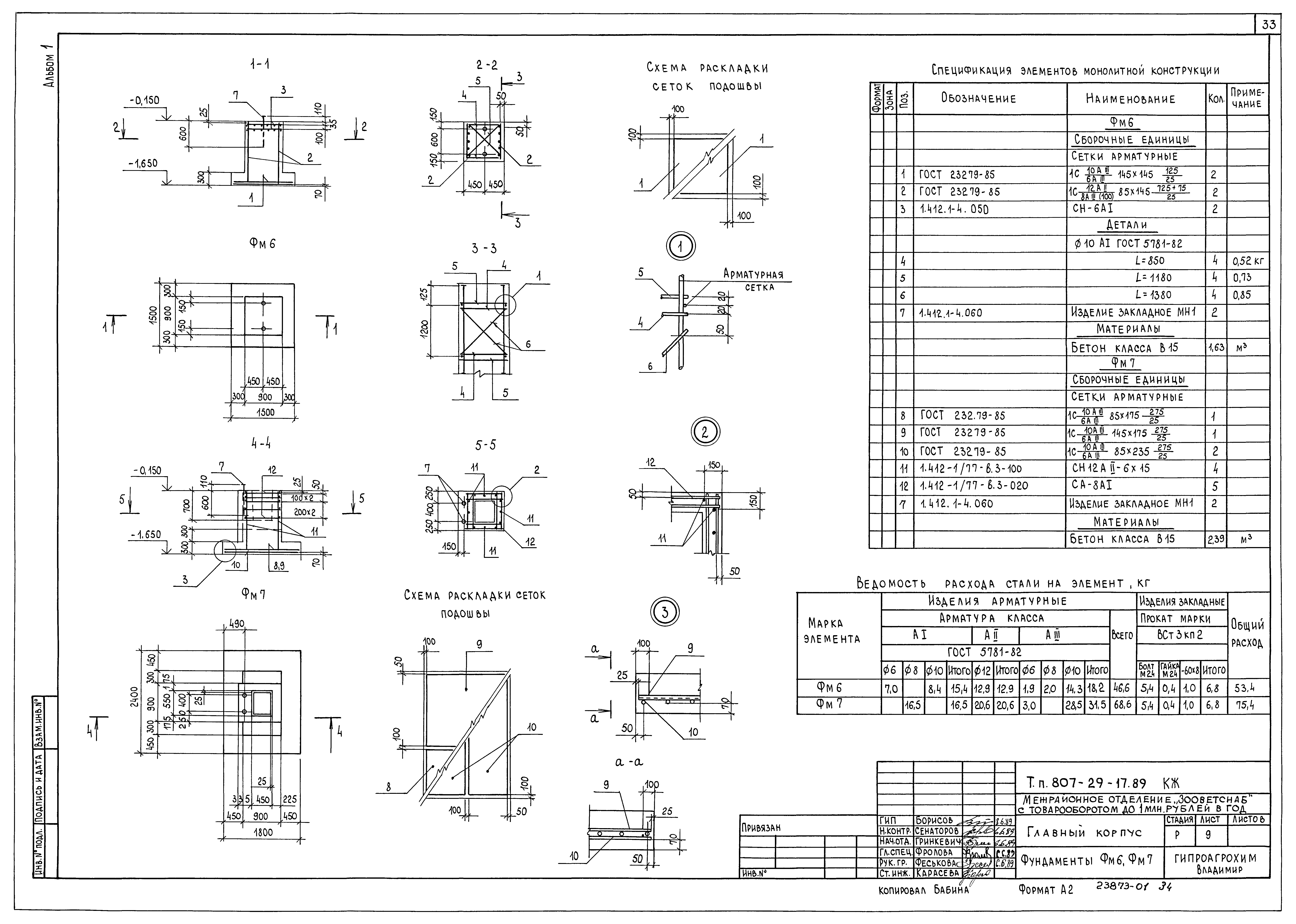 Типовой проект 807-29-17.89