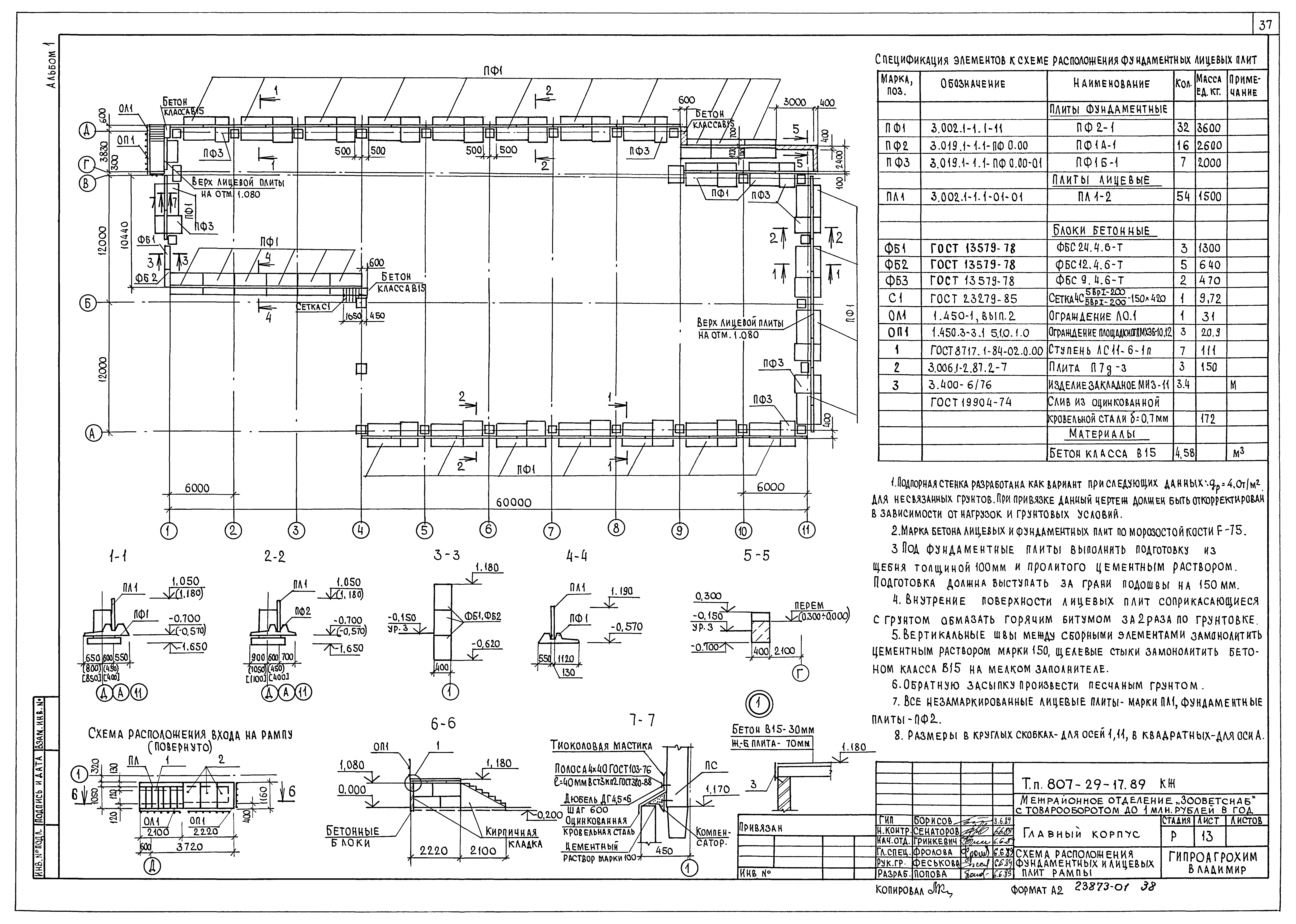 Типовой проект 807-29-17.89