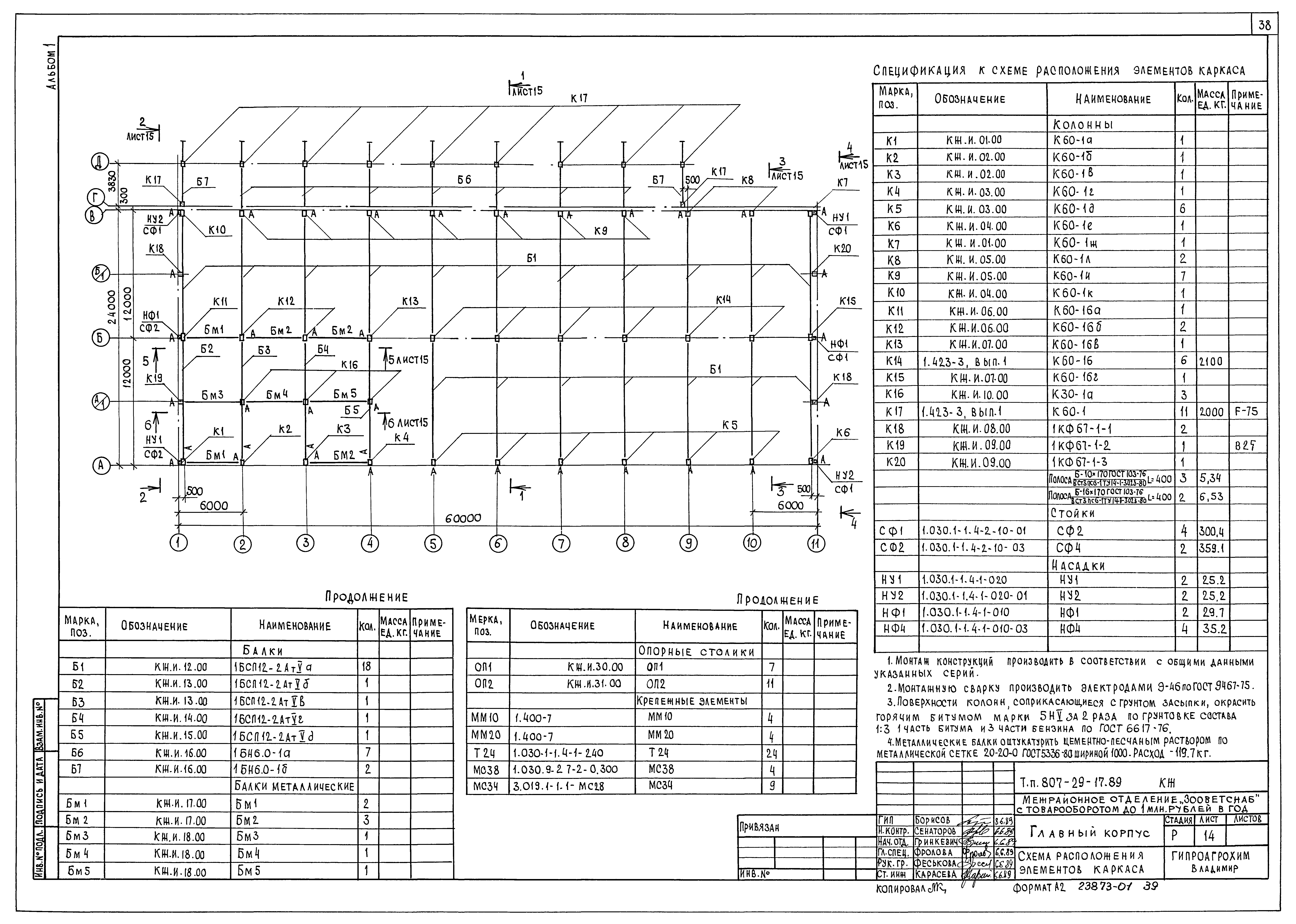 Типовой проект 807-29-17.89