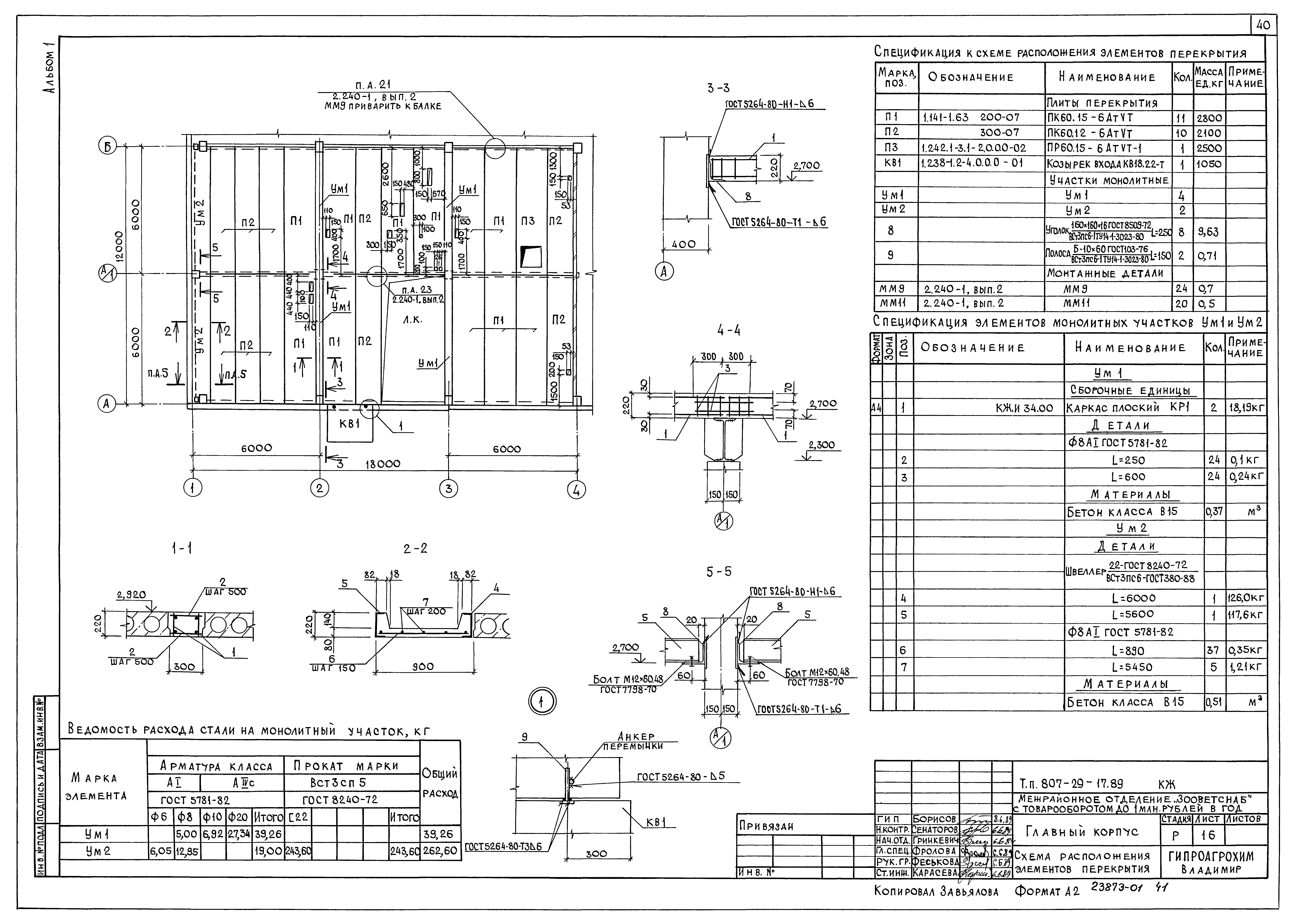 Типовой проект 807-29-17.89