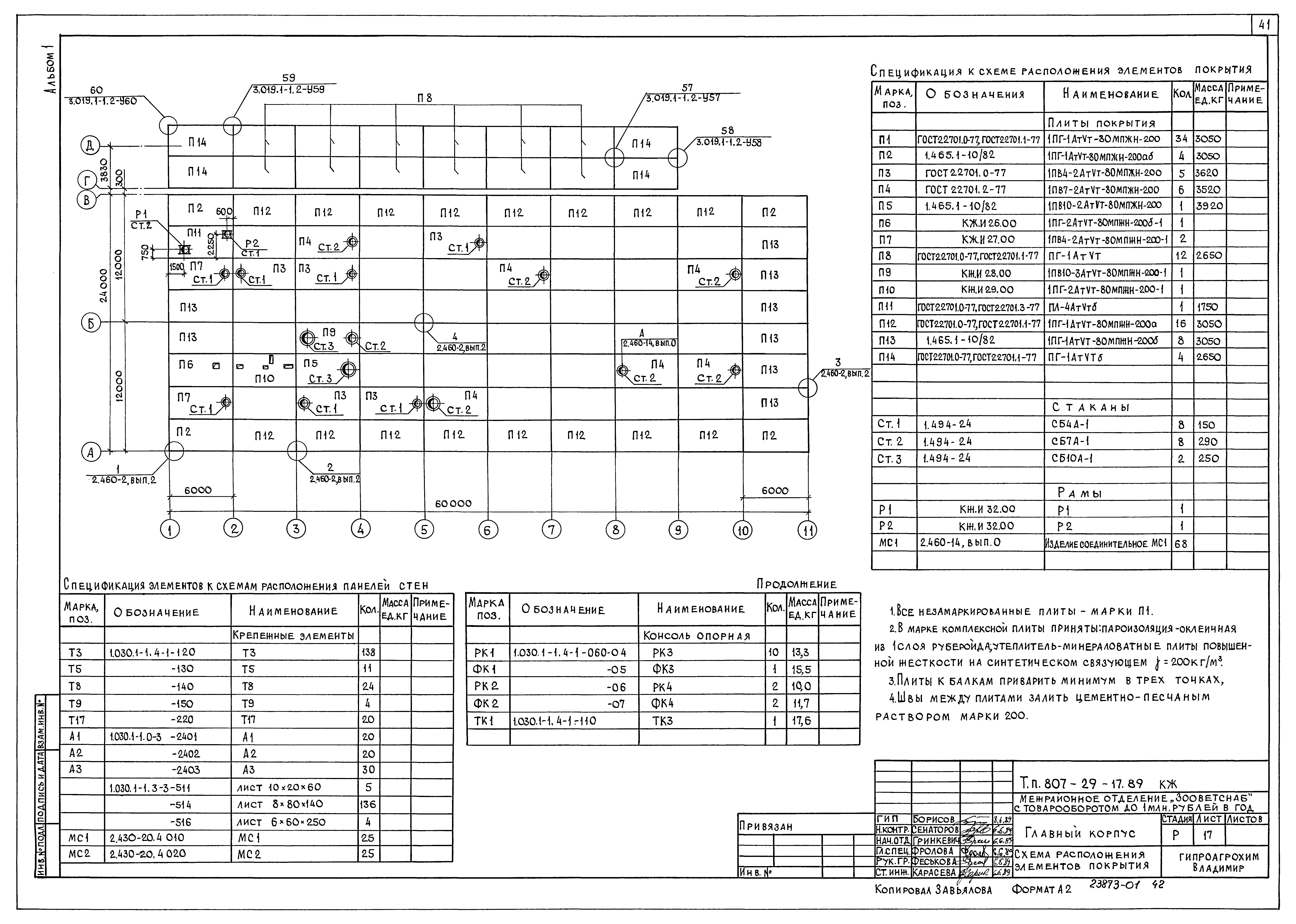 Типовой проект 807-29-17.89