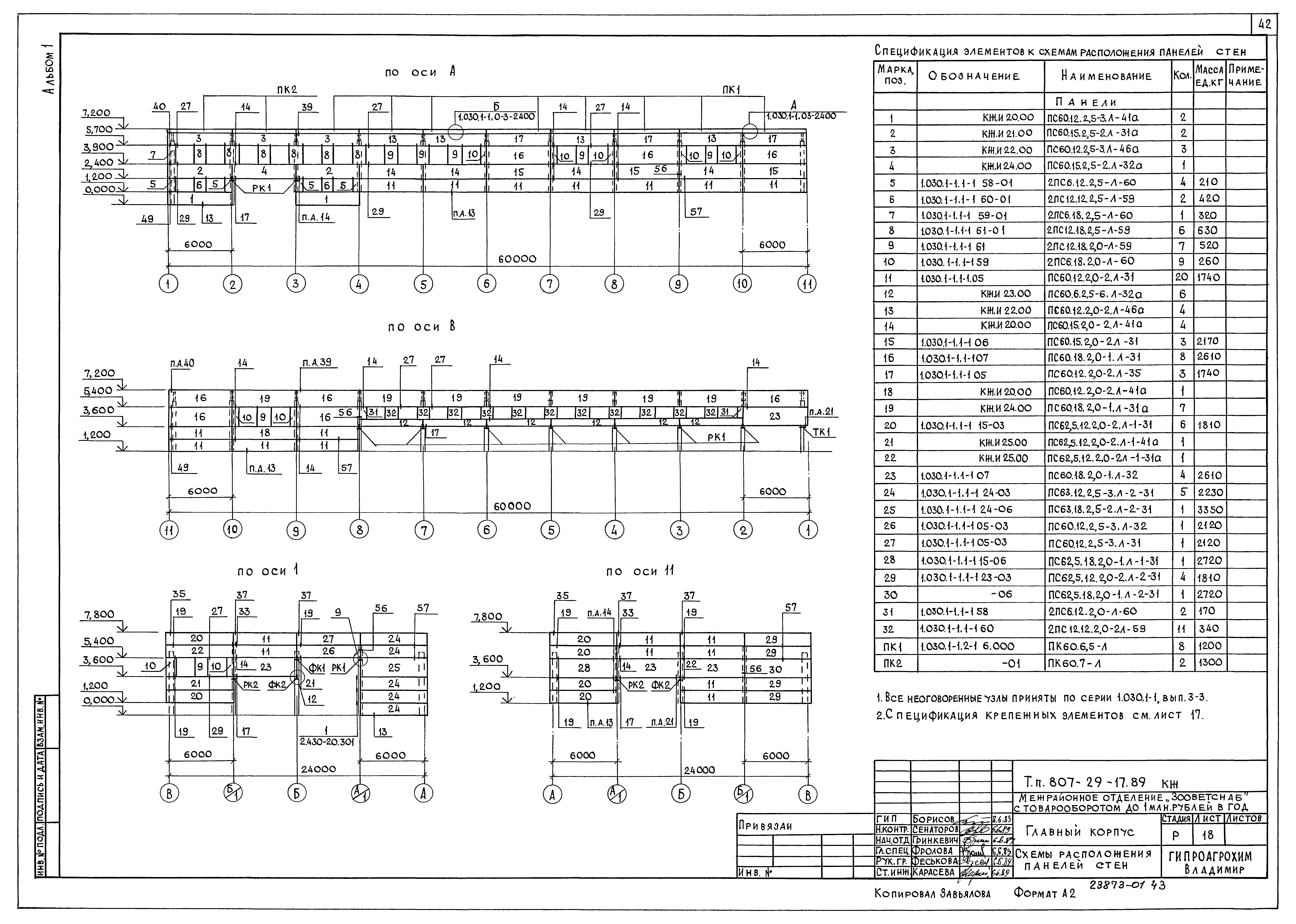 Типовой проект 807-29-17.89