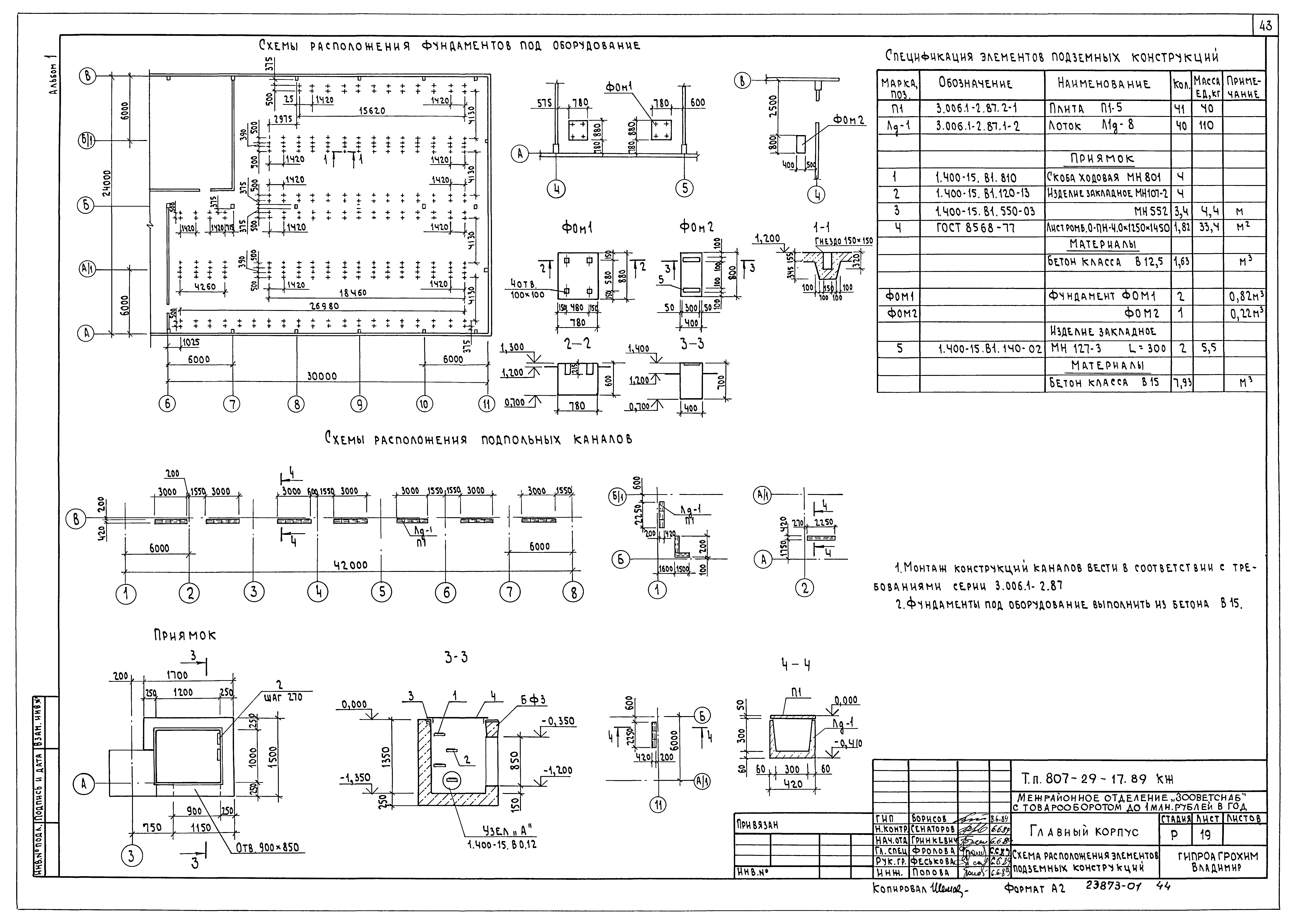 Типовой проект 807-29-17.89