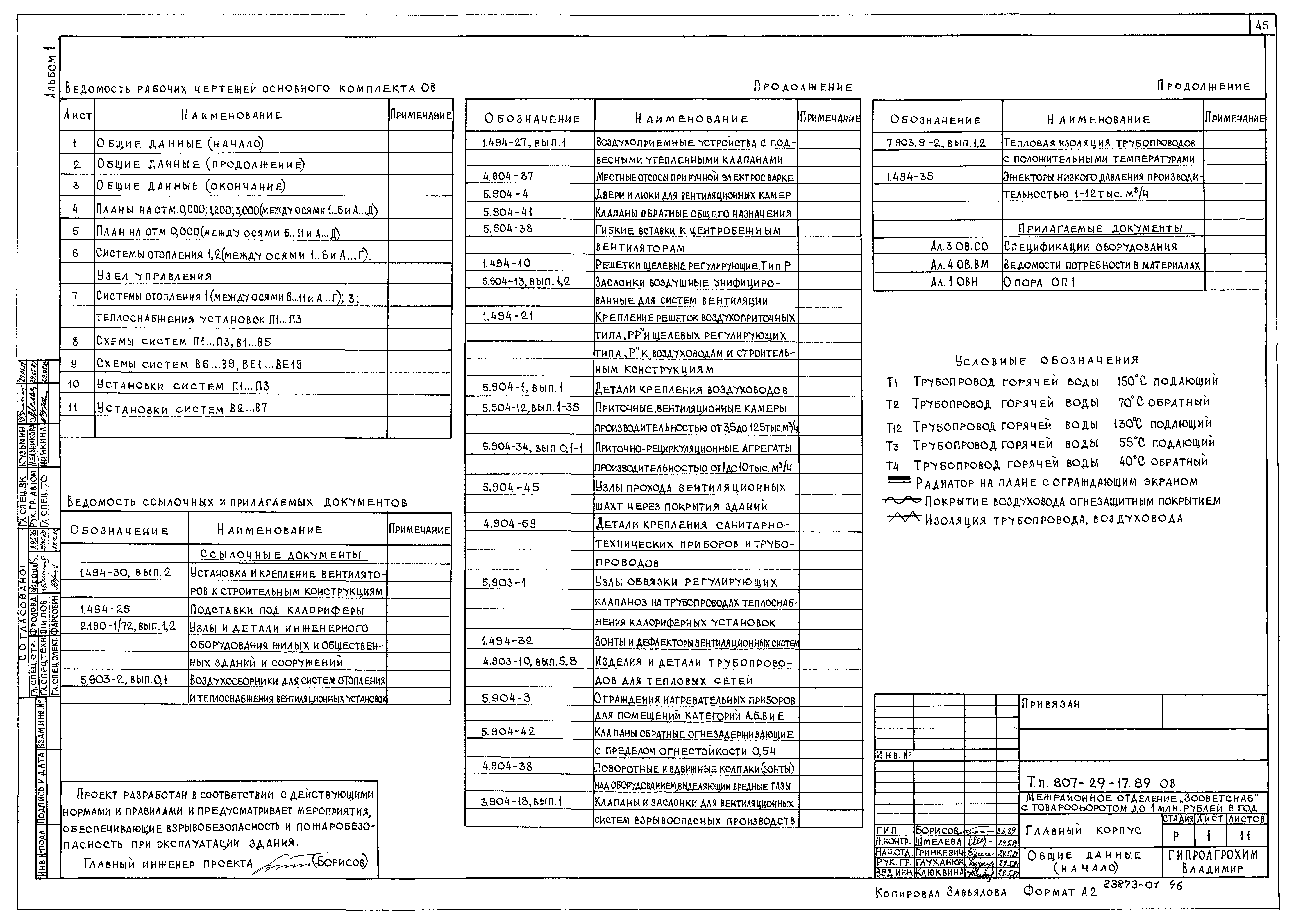 Типовой проект 807-29-17.89