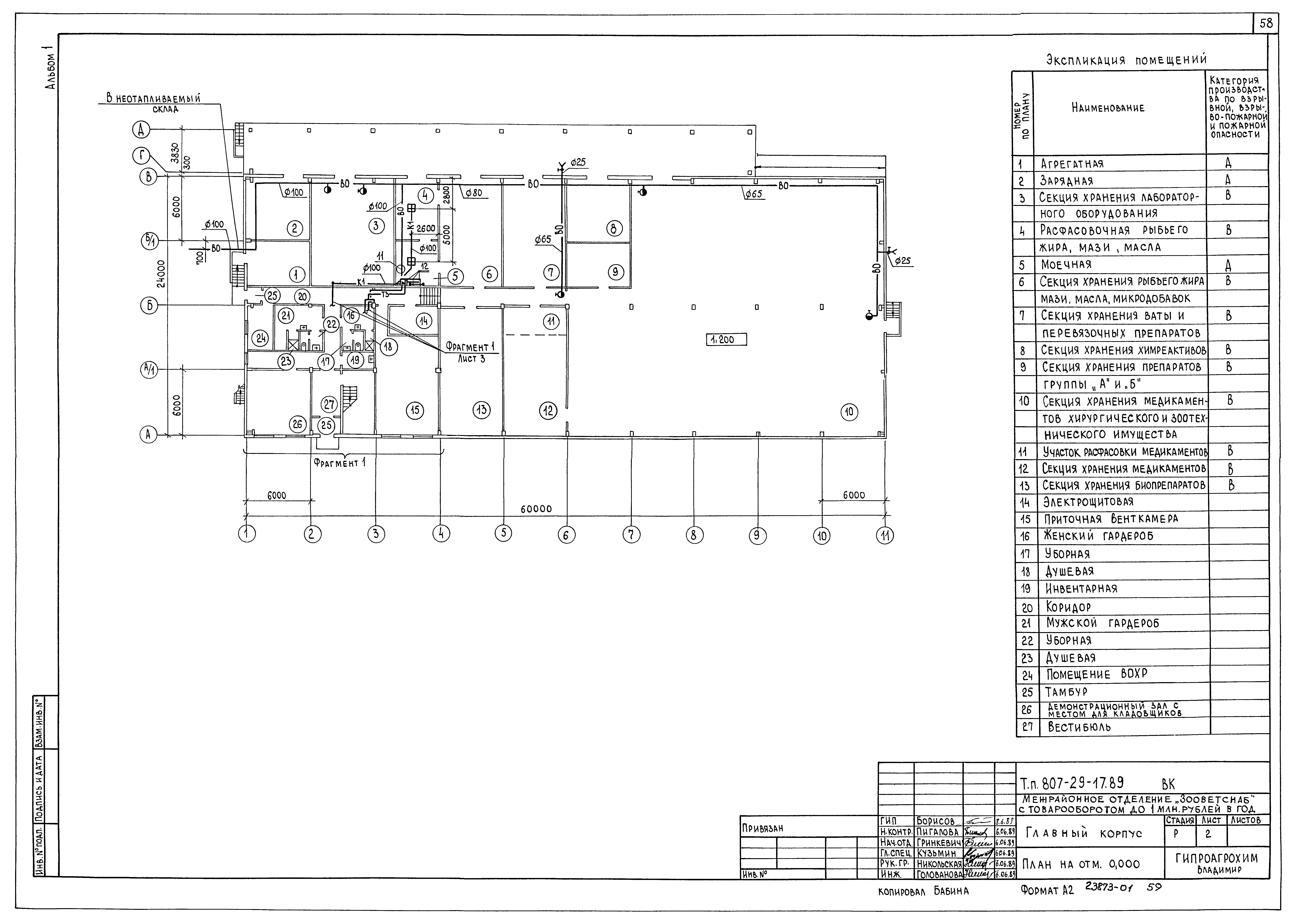 Типовой проект 807-29-17.89
