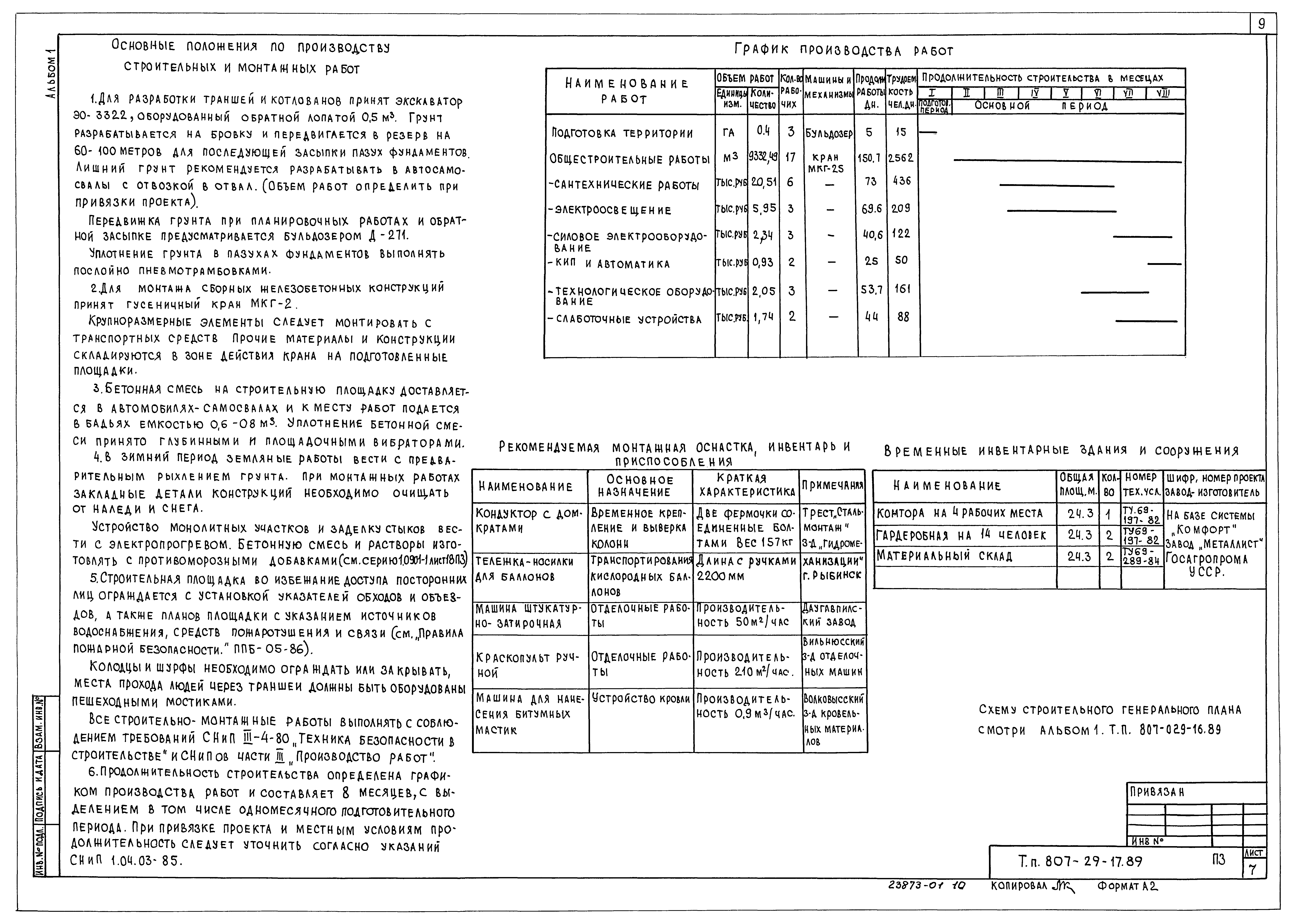 Типовой проект 807-29-17.89