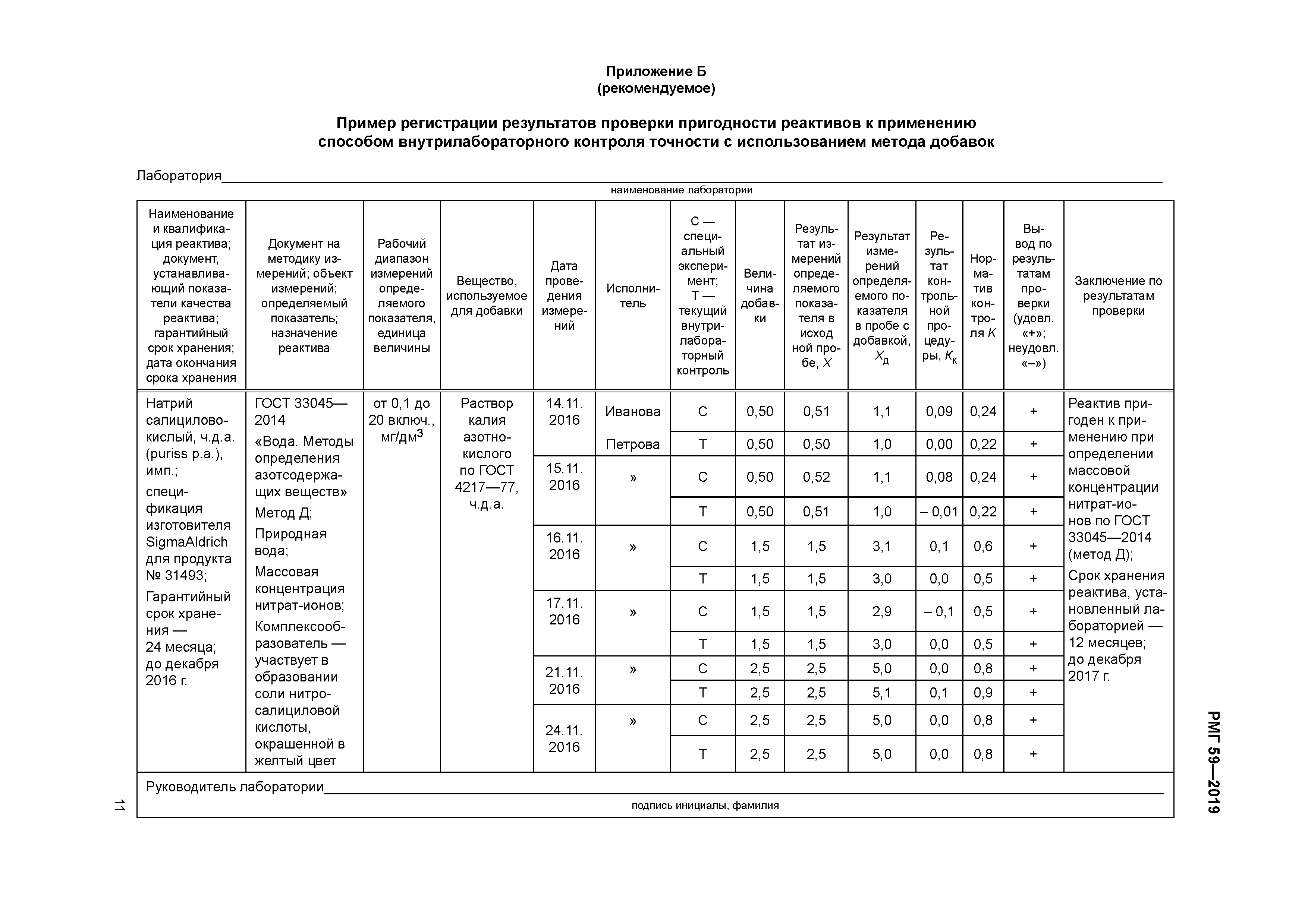 РМГ 59-2019