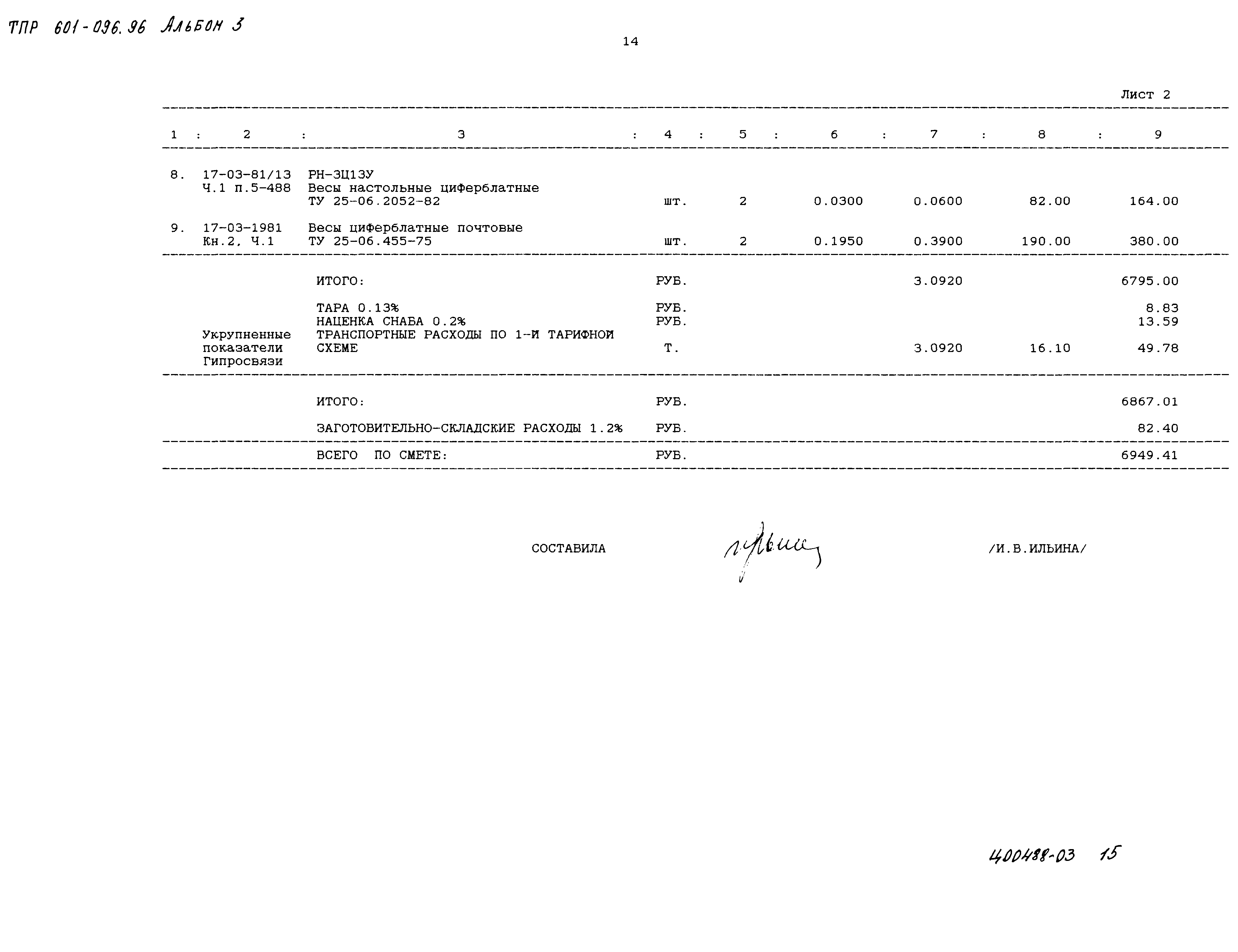 Типовые проектные решения 601-096.96