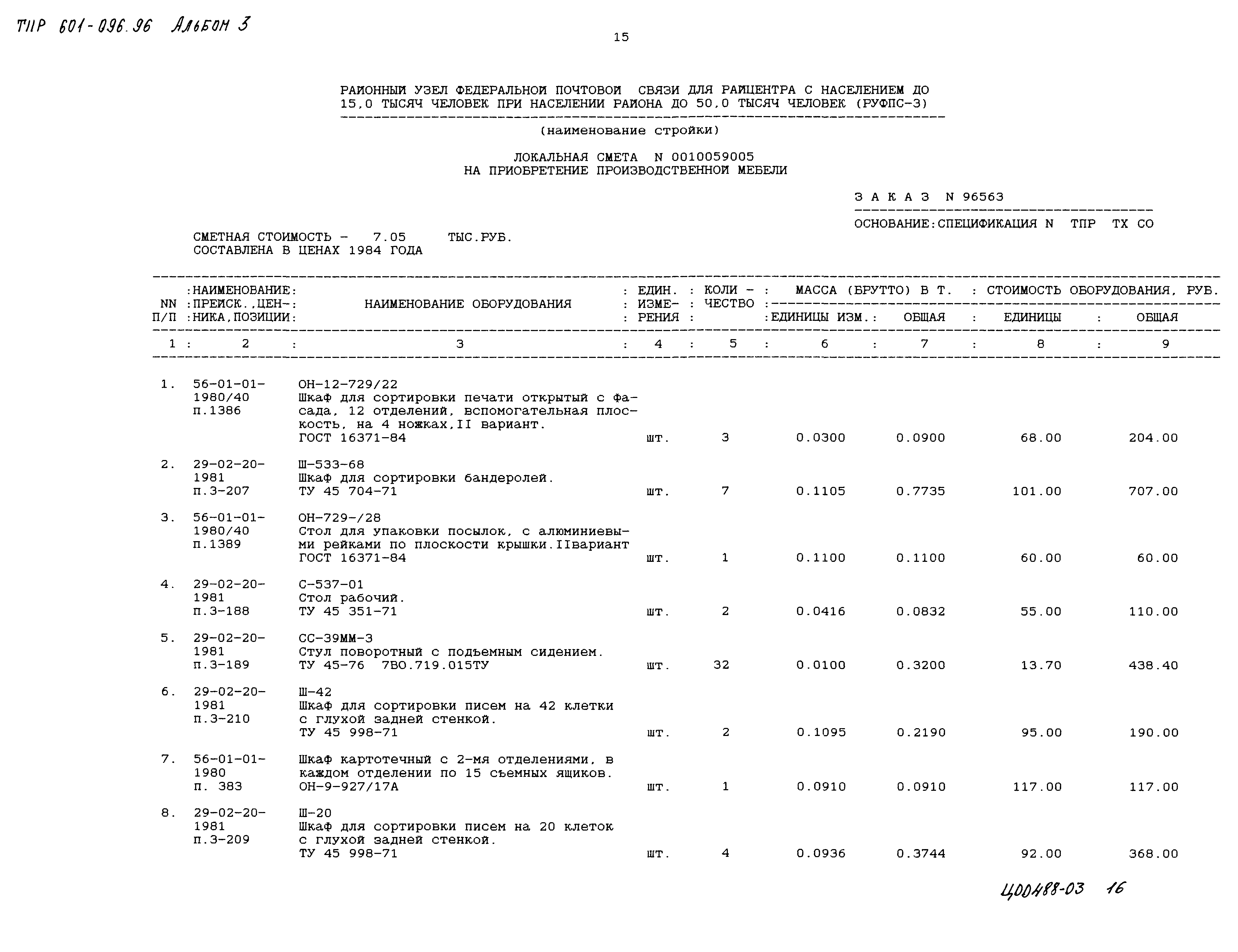 Типовые проектные решения 601-096.96