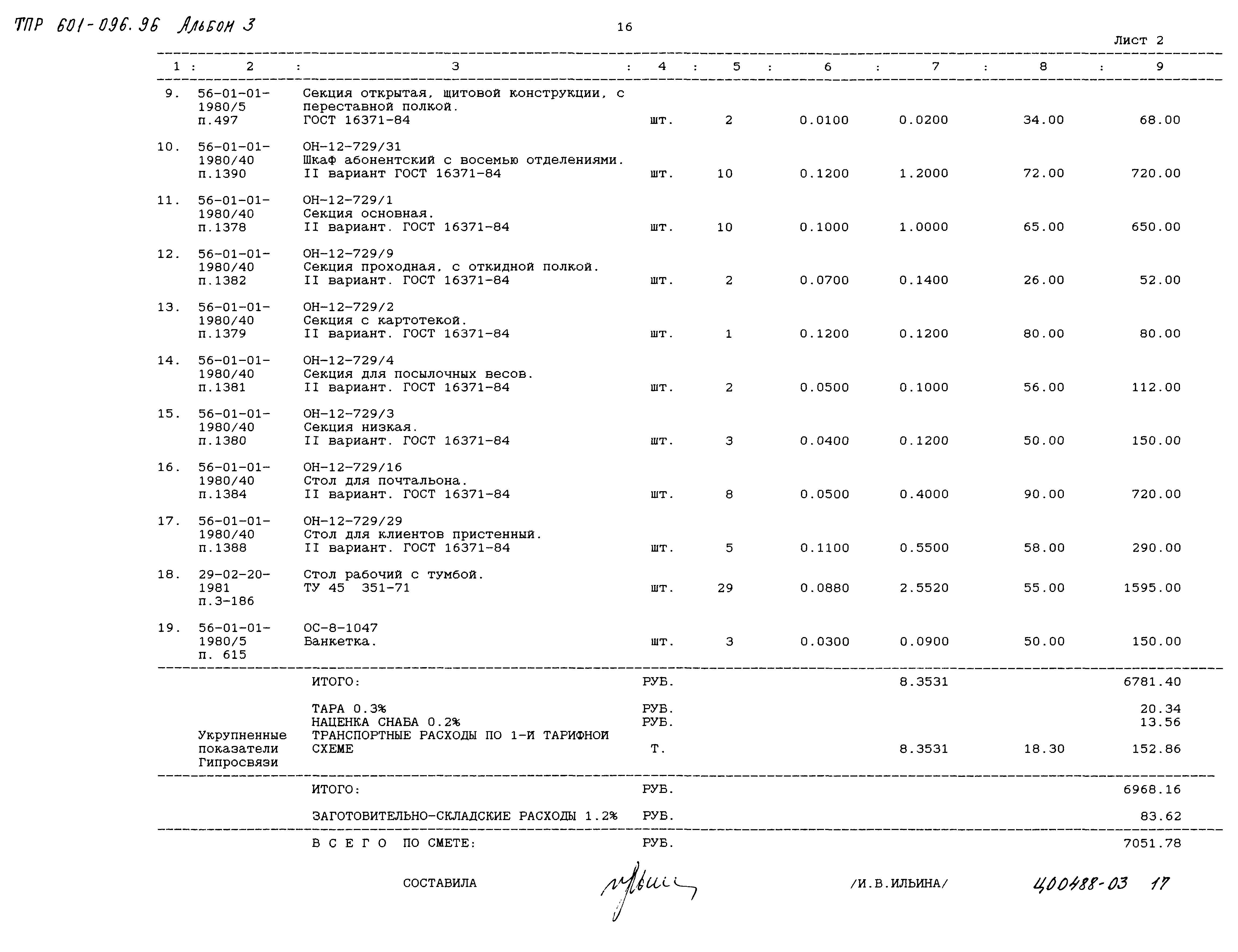 Типовые проектные решения 601-096.96