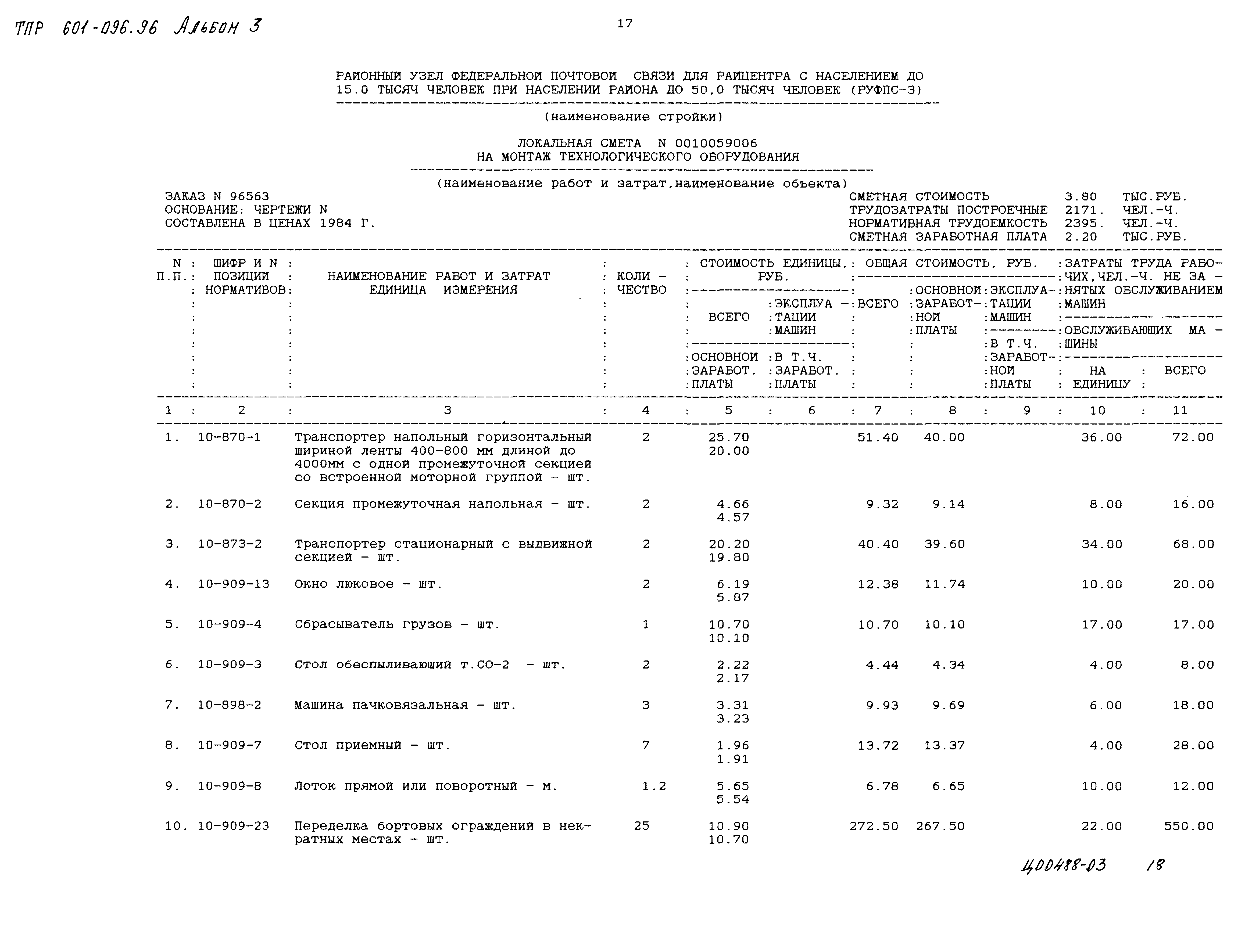 Типовые проектные решения 601-096.96