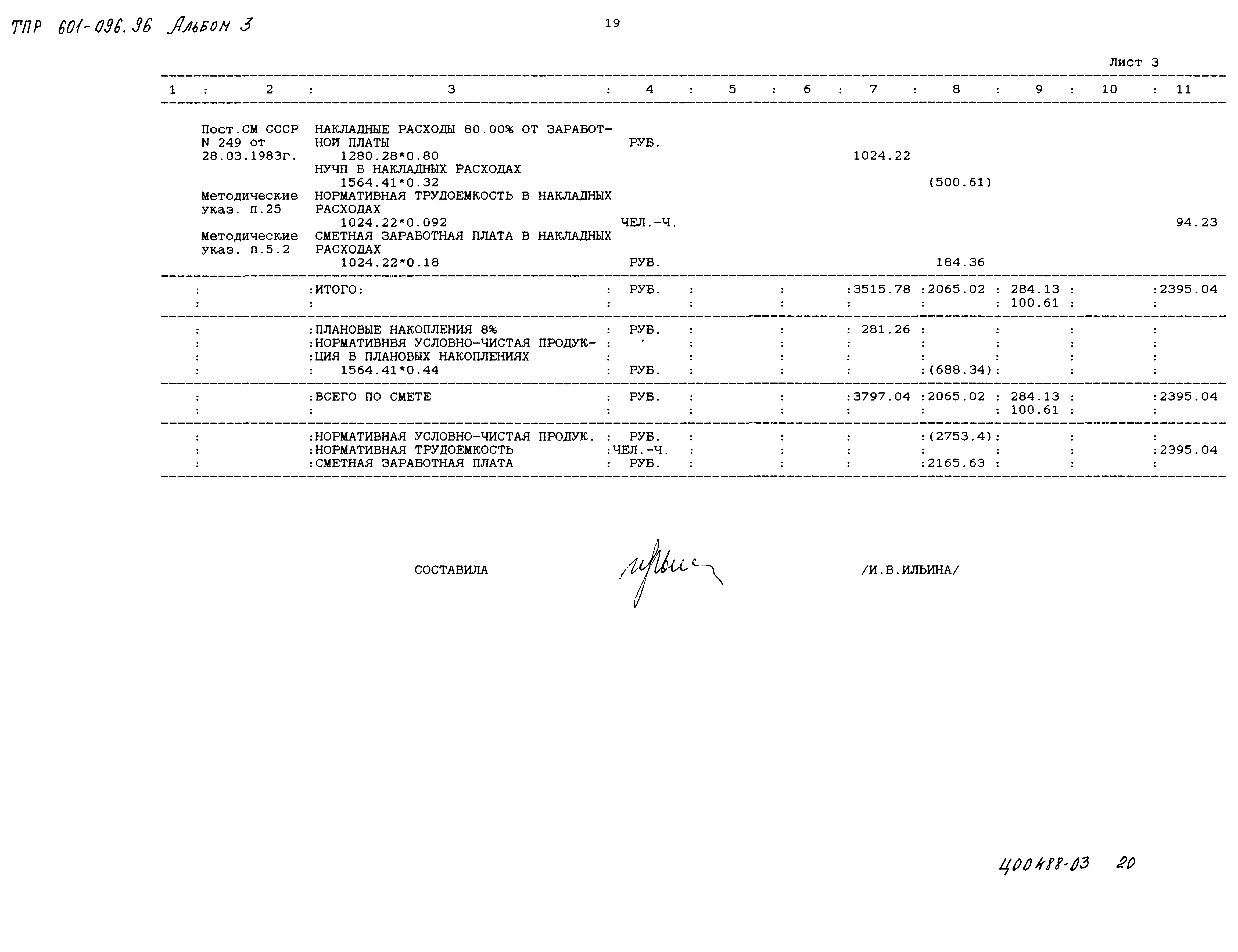 Типовые проектные решения 601-096.96