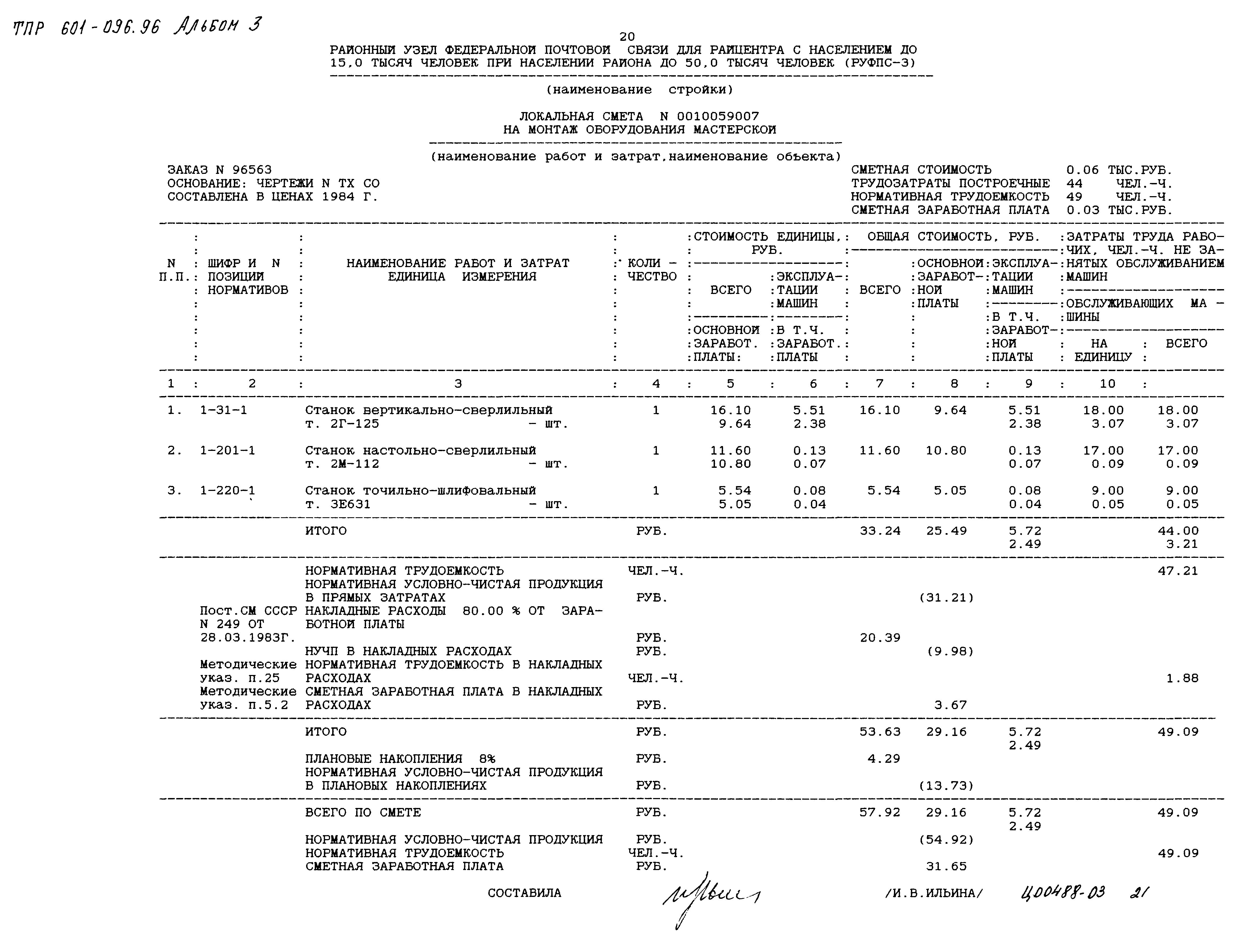 Типовые проектные решения 601-096.96