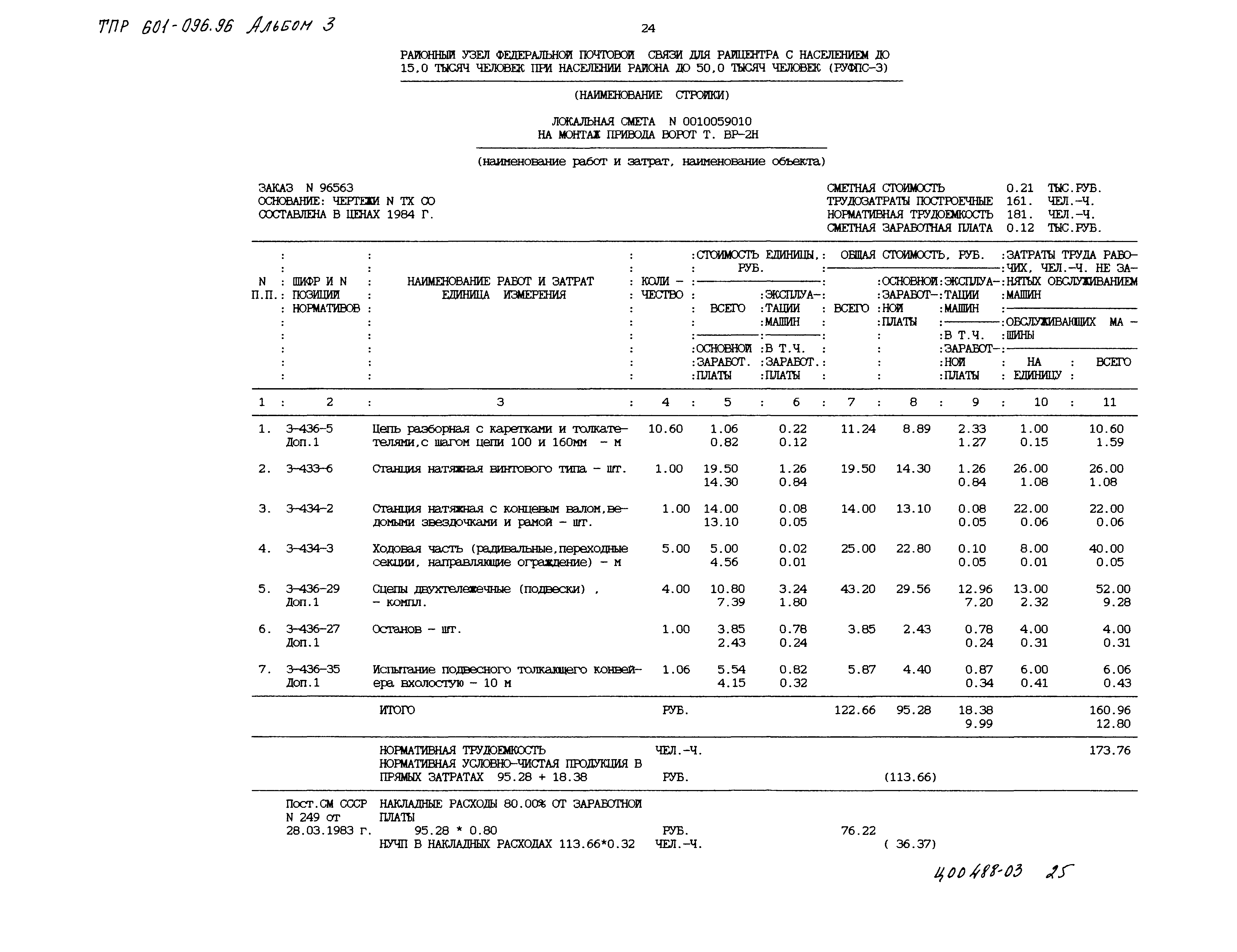 Типовые проектные решения 601-096.96